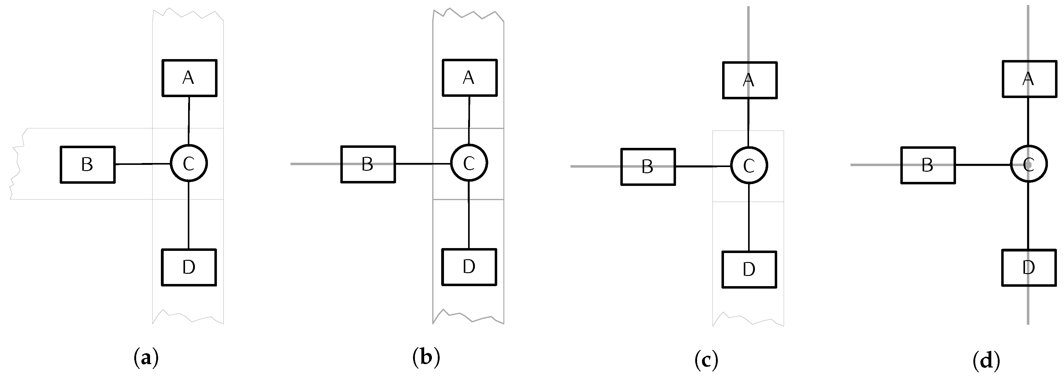 Ijgi 05 00145 g004 1024