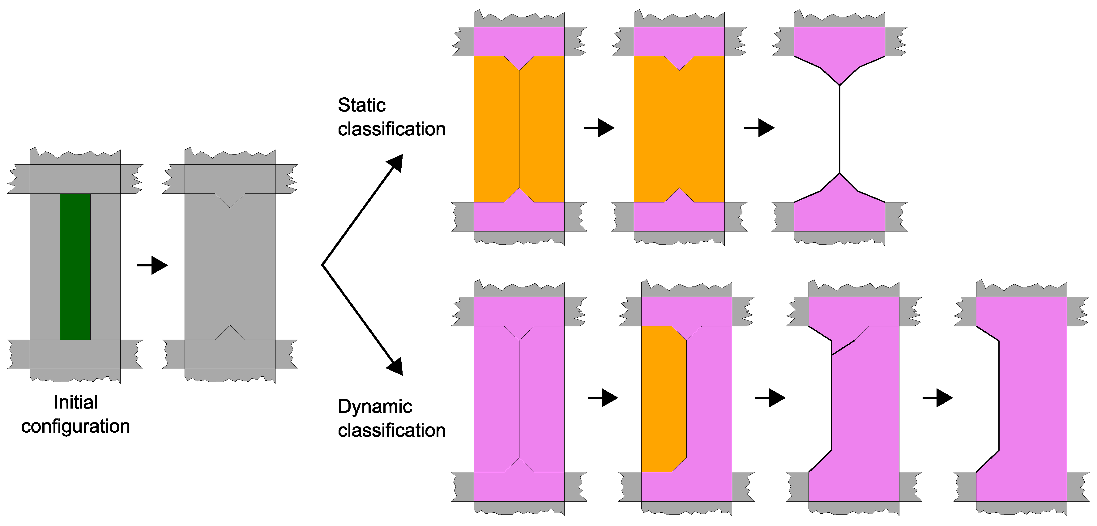 Ijgi 05 00145 g016 1024