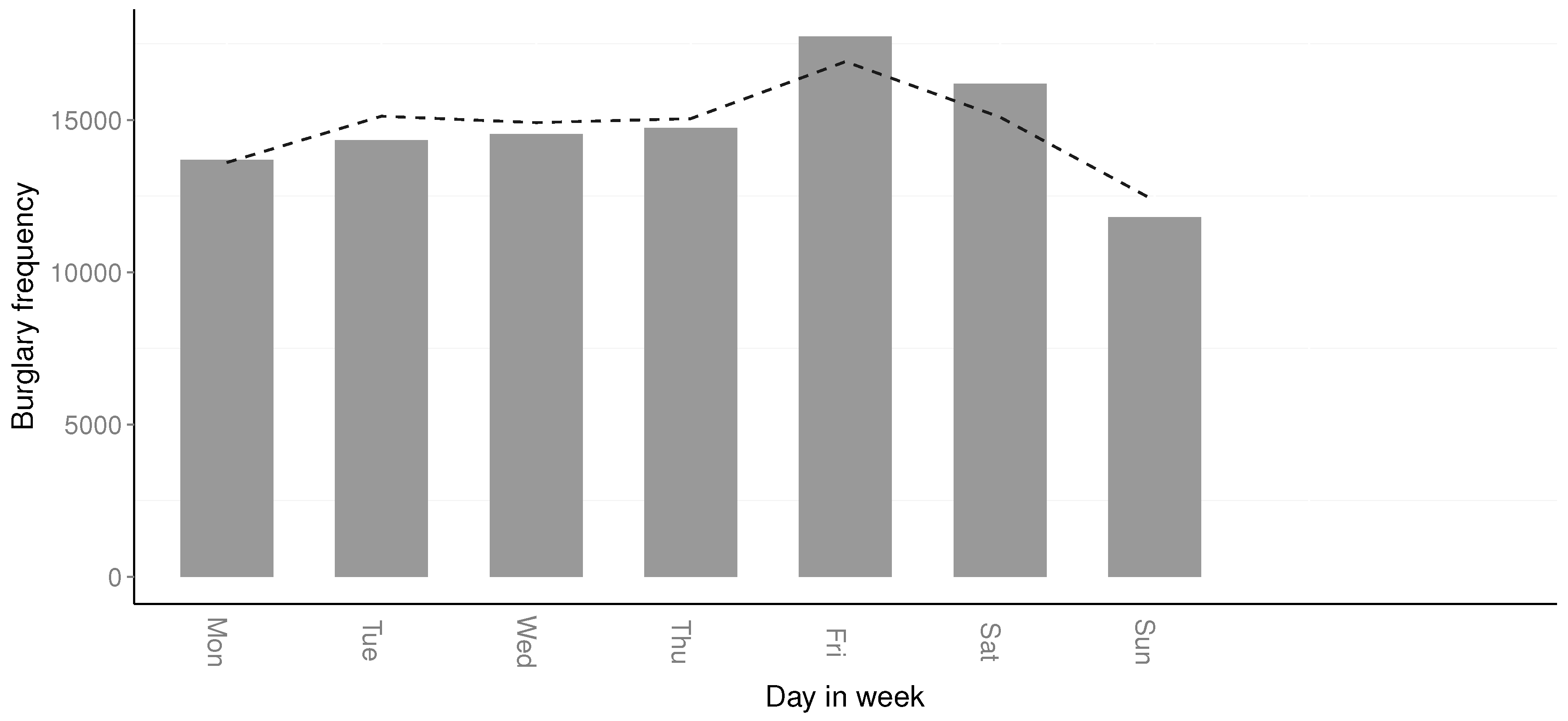 Ijgi 05 00148 g003 1024