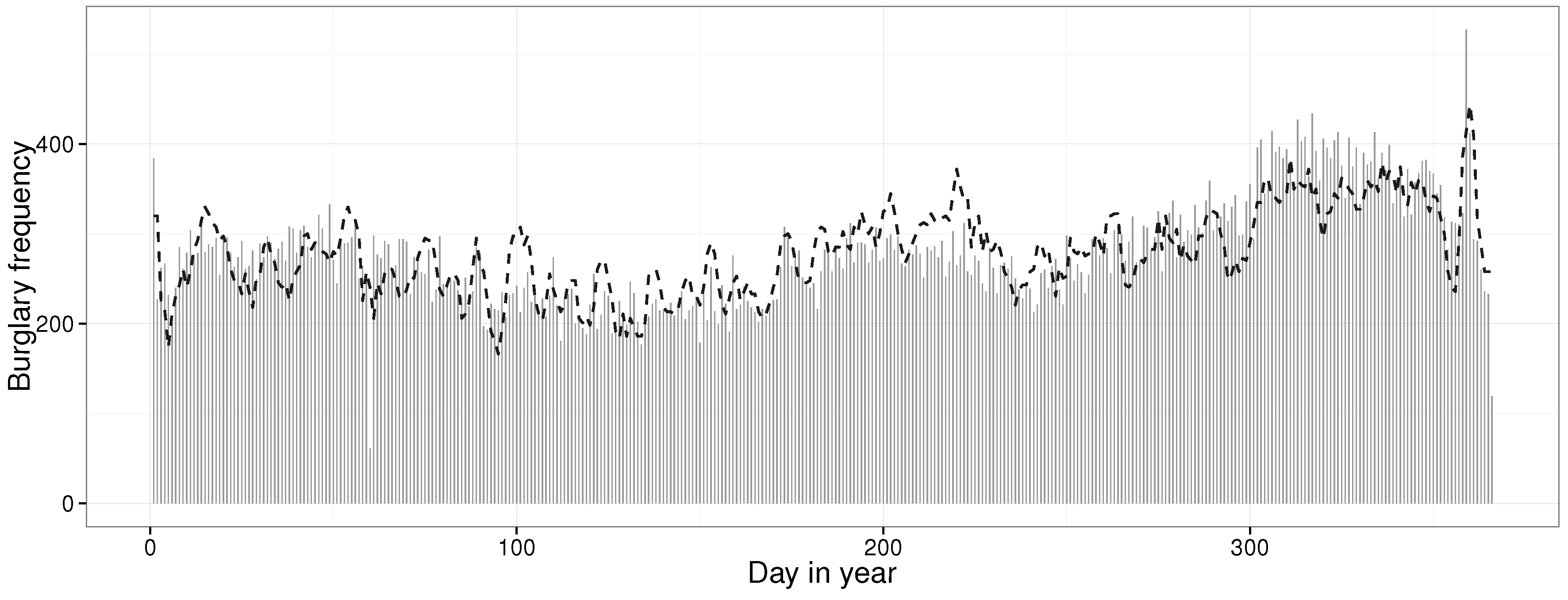 Ijgi 05 00148 g005 1024