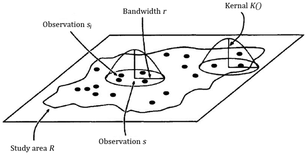 Ijgi 05 00150 g003 1024