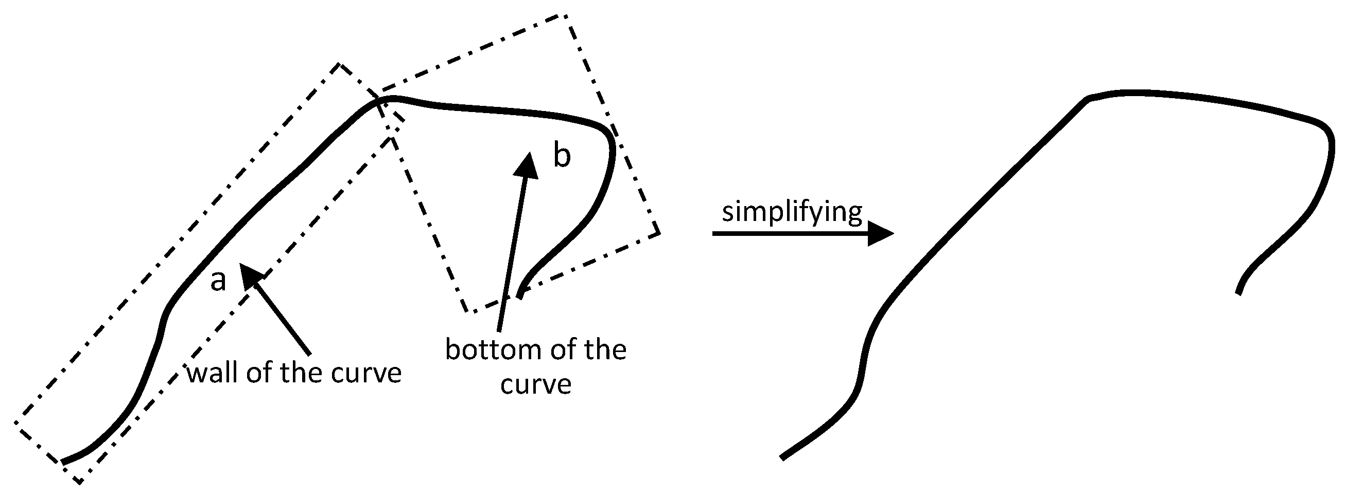 Ijgi 05 00153 g012 1024