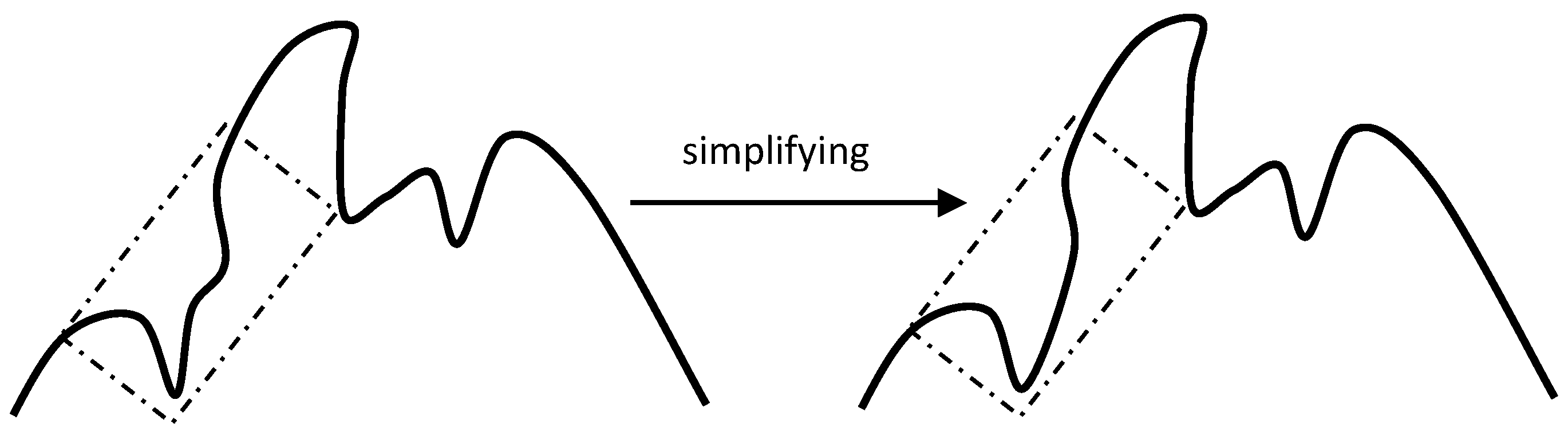 Ijgi 05 00153 g014 1024