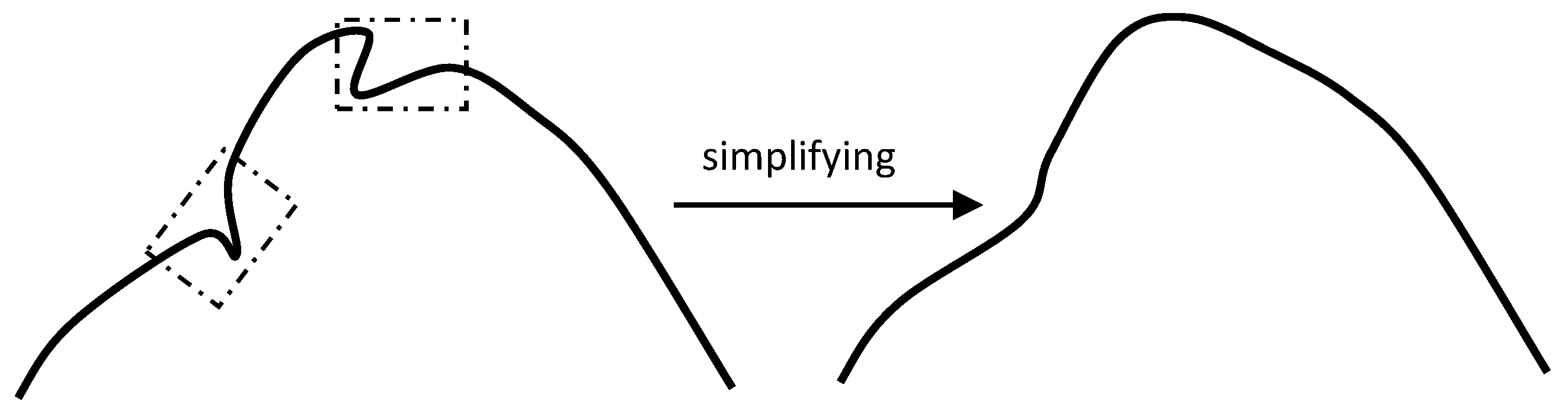 Ijgi 05 00153 g015 1024