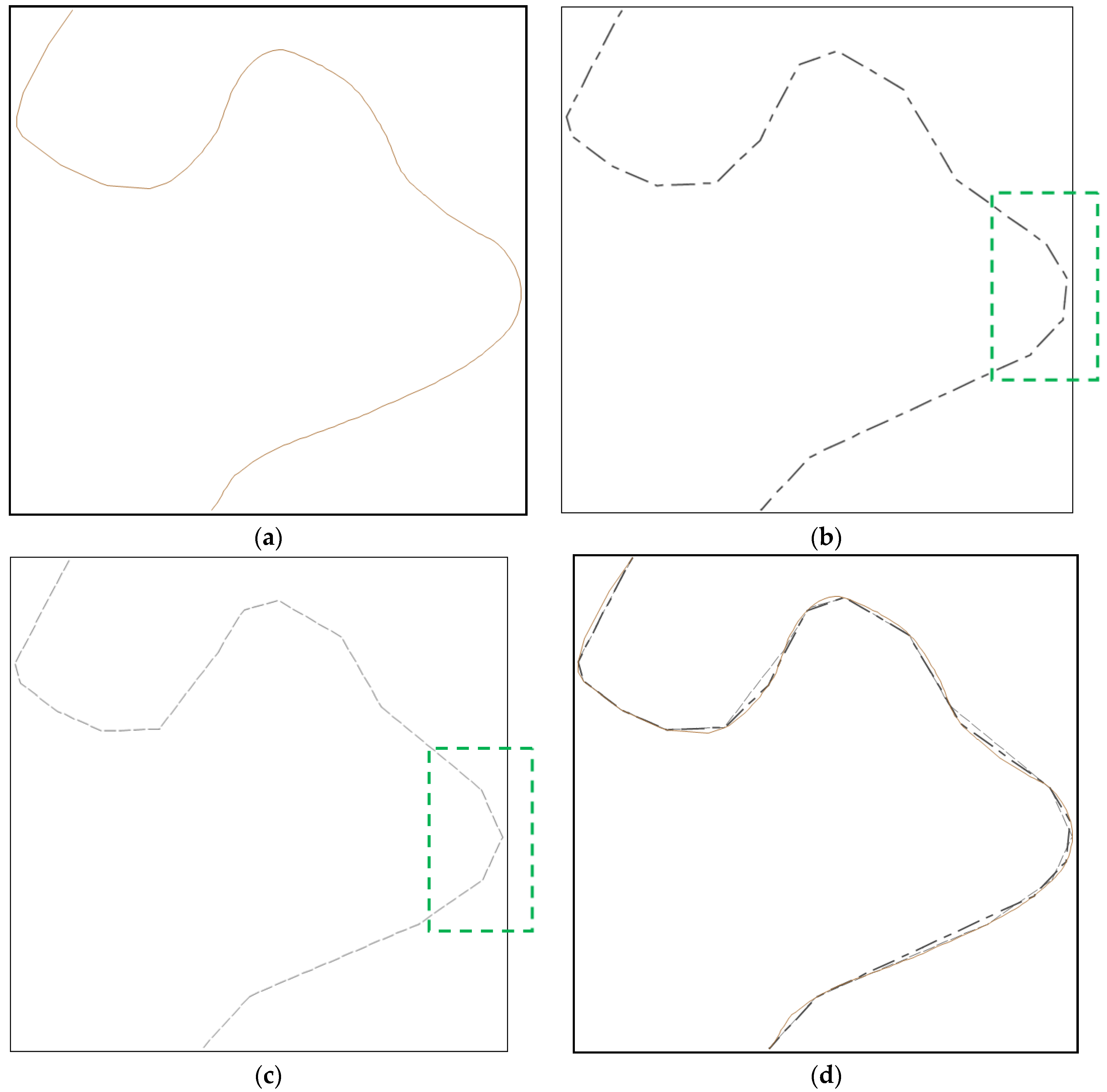 Ijgi 05 00153 g016 1024