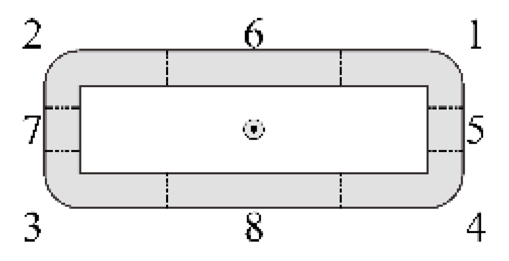 Add data labels to the best fit position