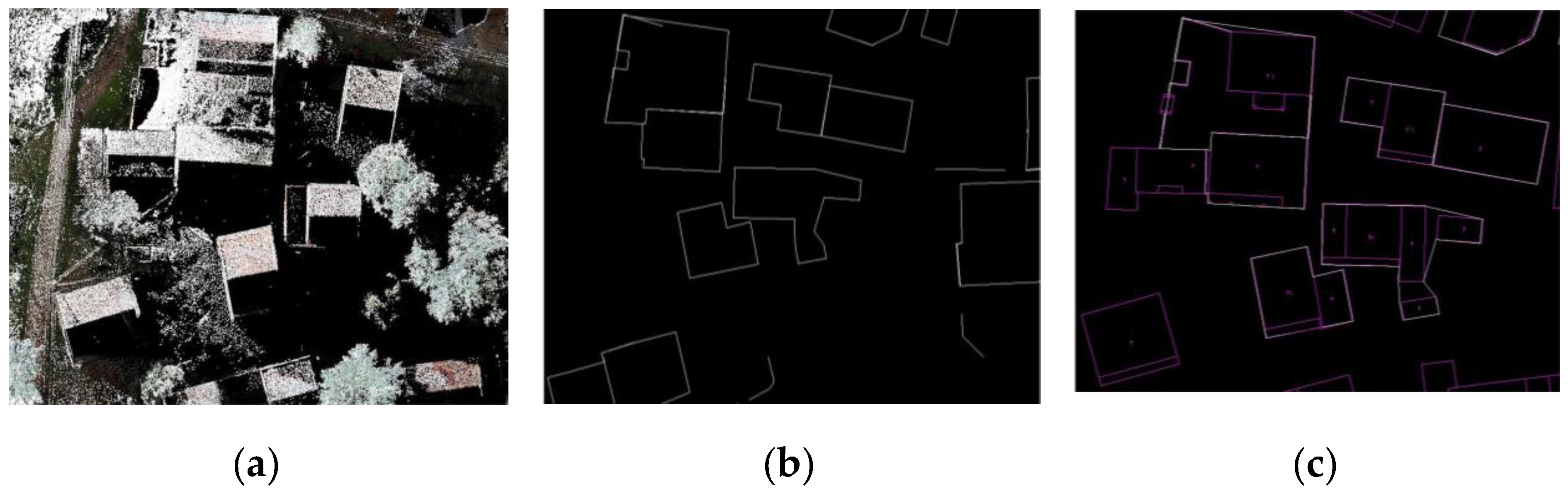 Ijgi 05 00160 g008 1024