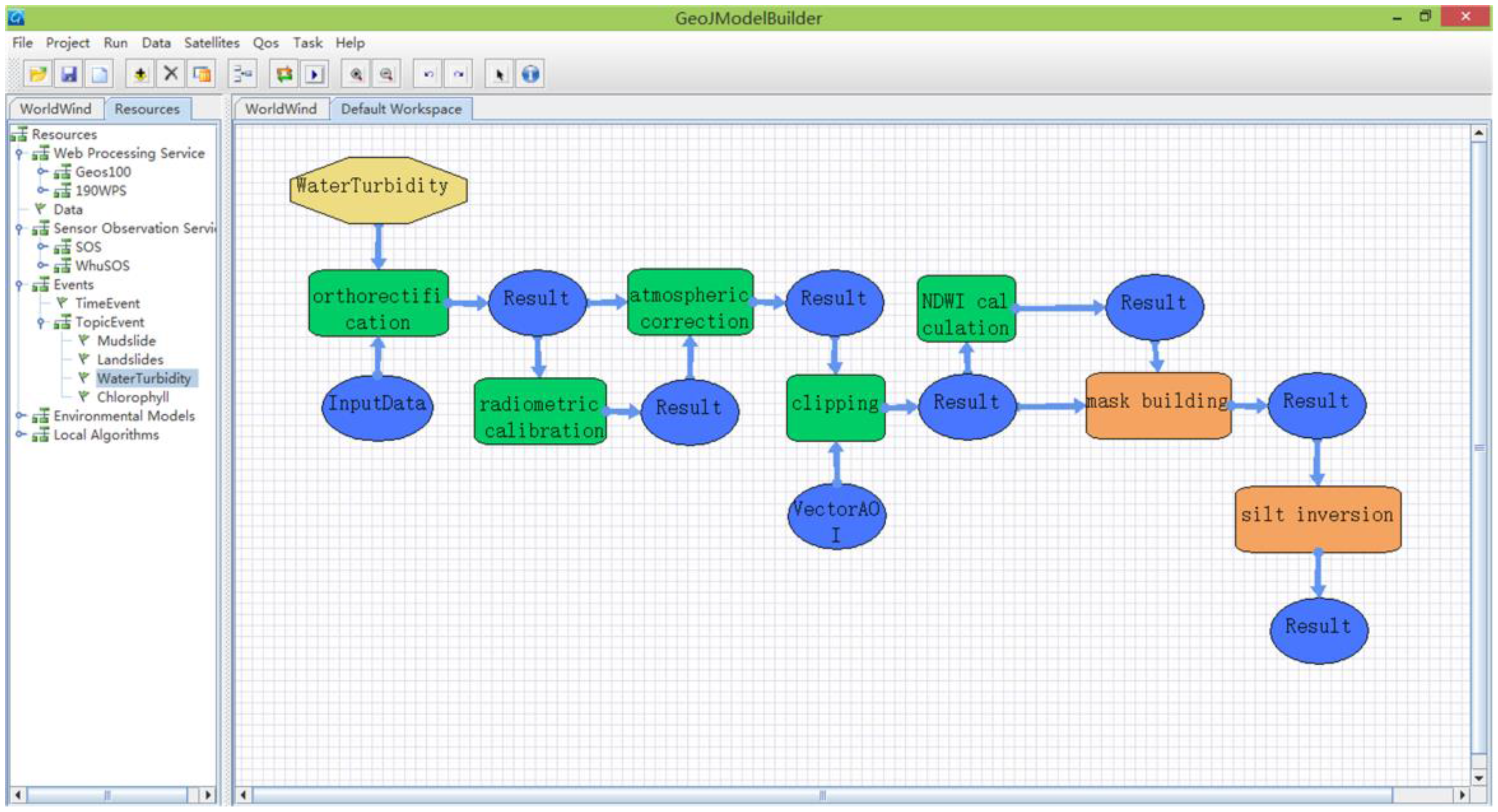 Ijgi 05 00171 g011 550