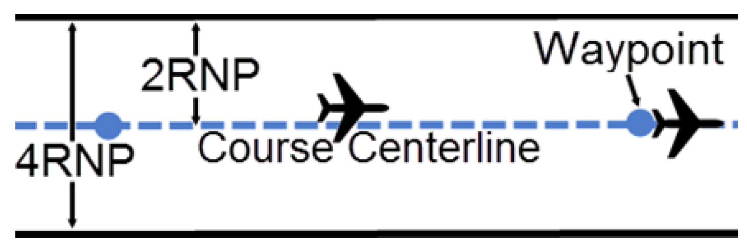 Ijgi 05 00184 g001 550