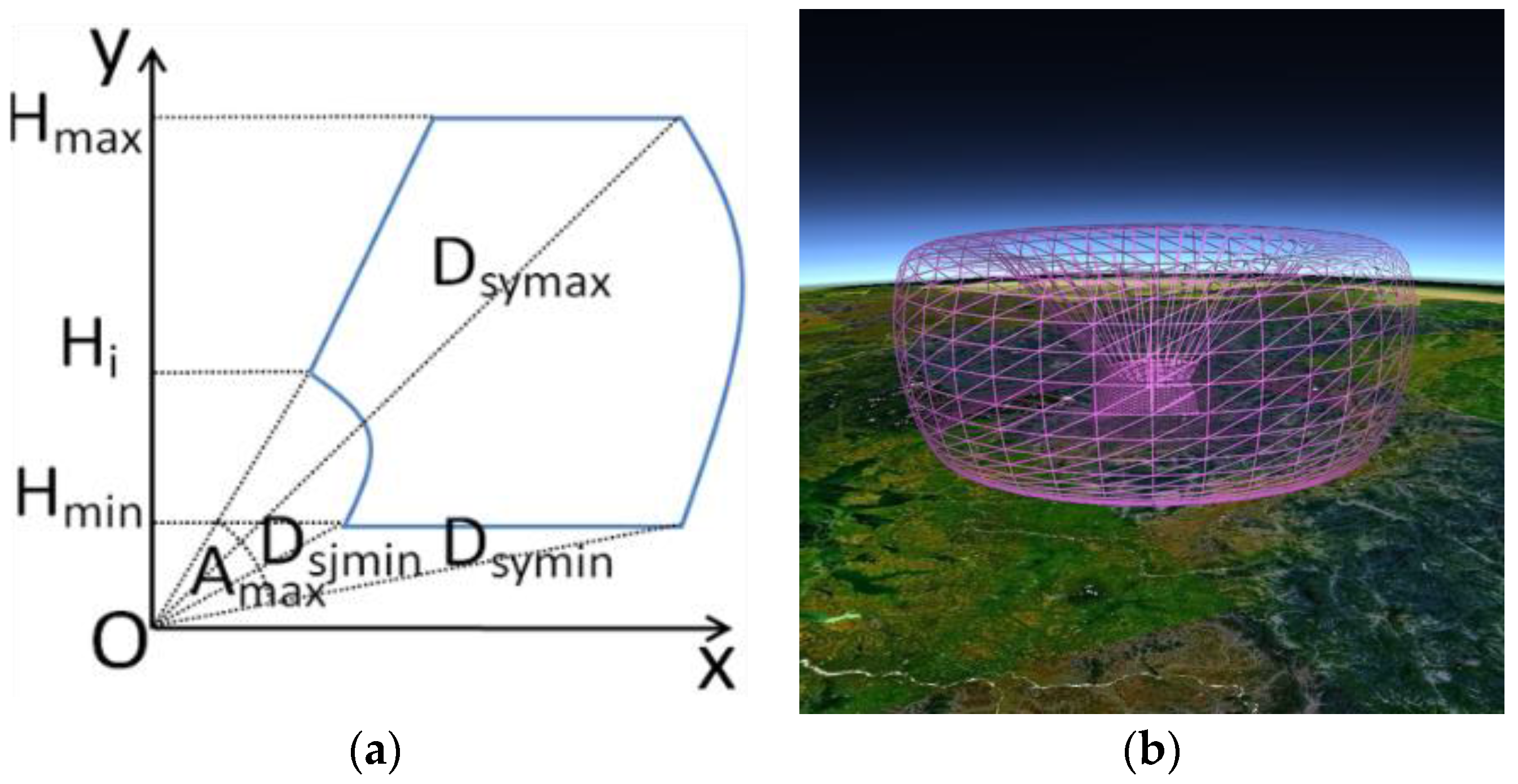 Ijgi 05 00184 g004 550