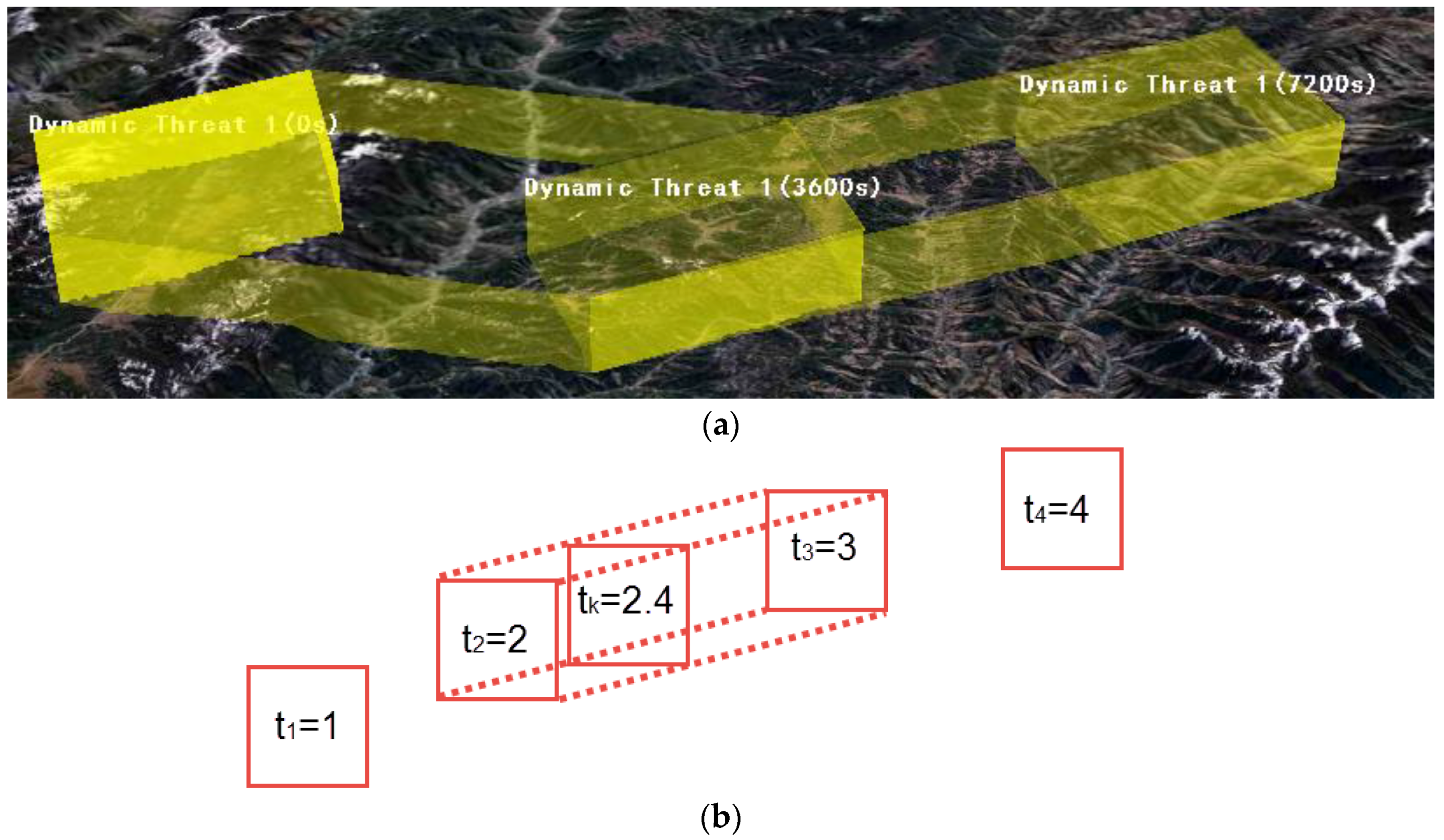 Ijgi 05 00184 g007 550