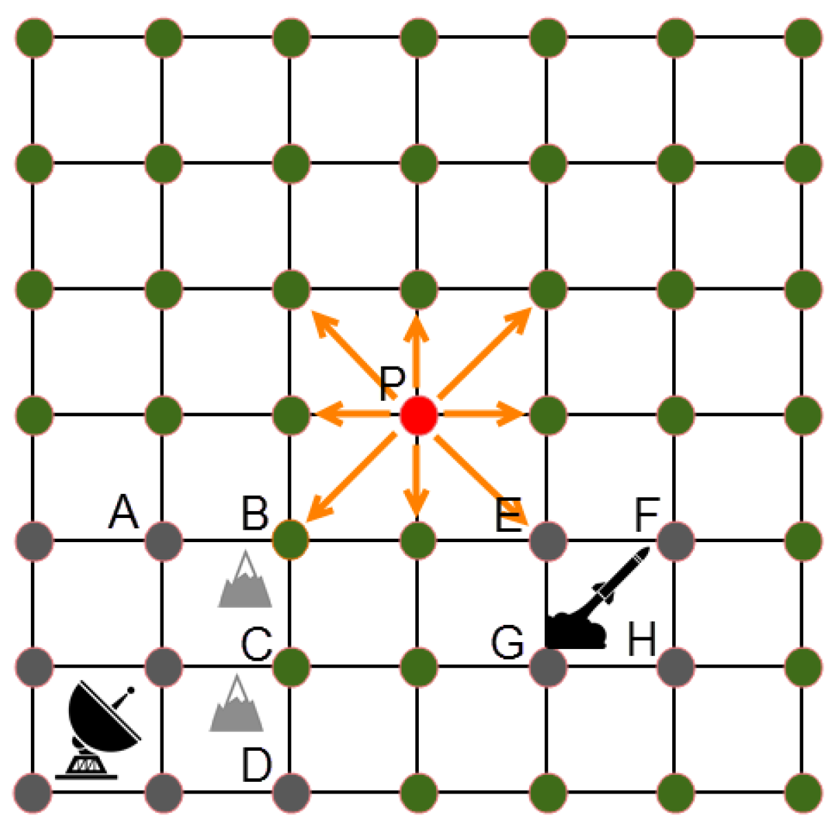 Ijgi 05 00184 g008 550