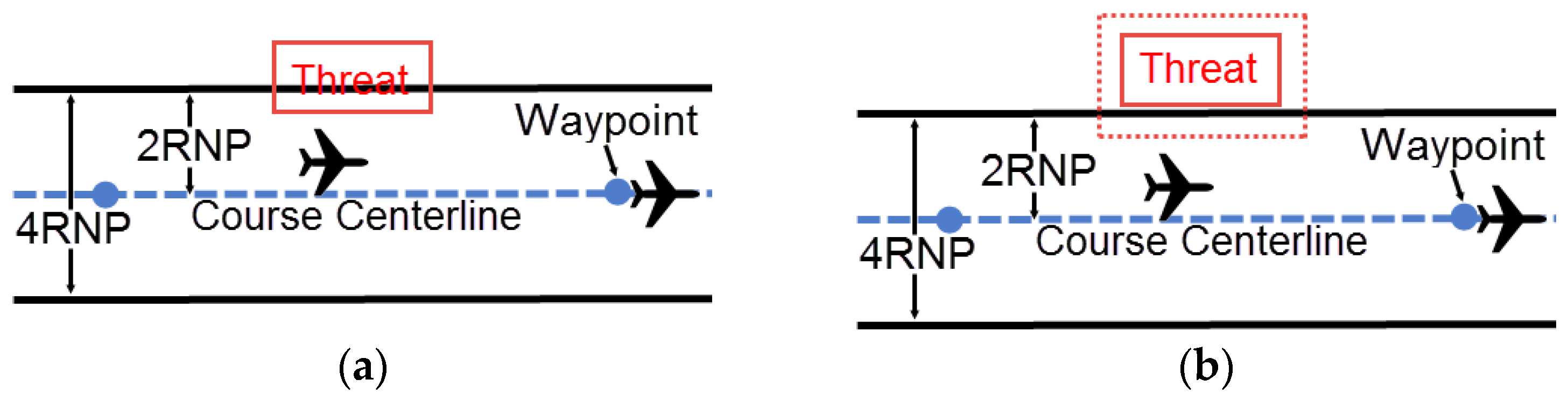 Ijgi 05 00184 g009 550