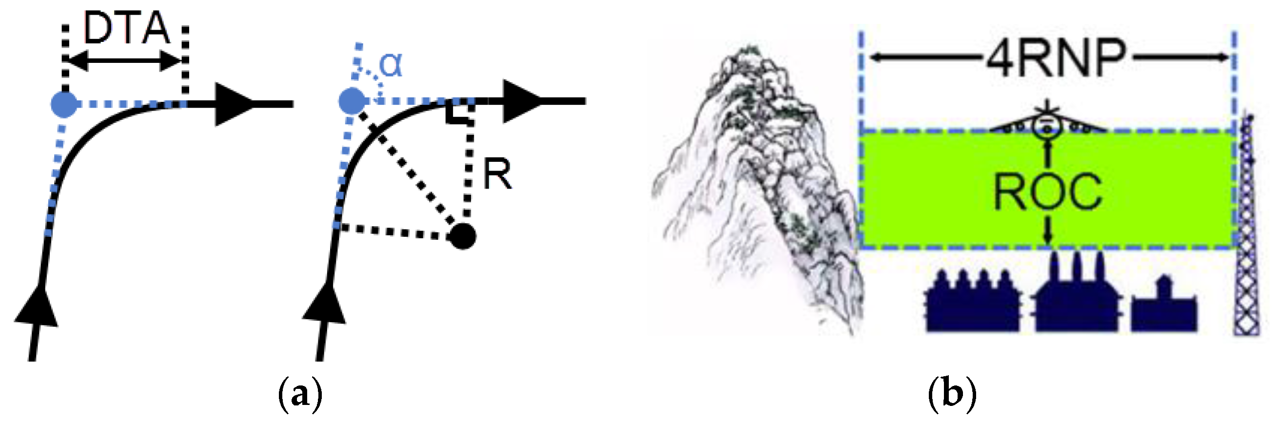 Ijgi 05 00184 g011 550