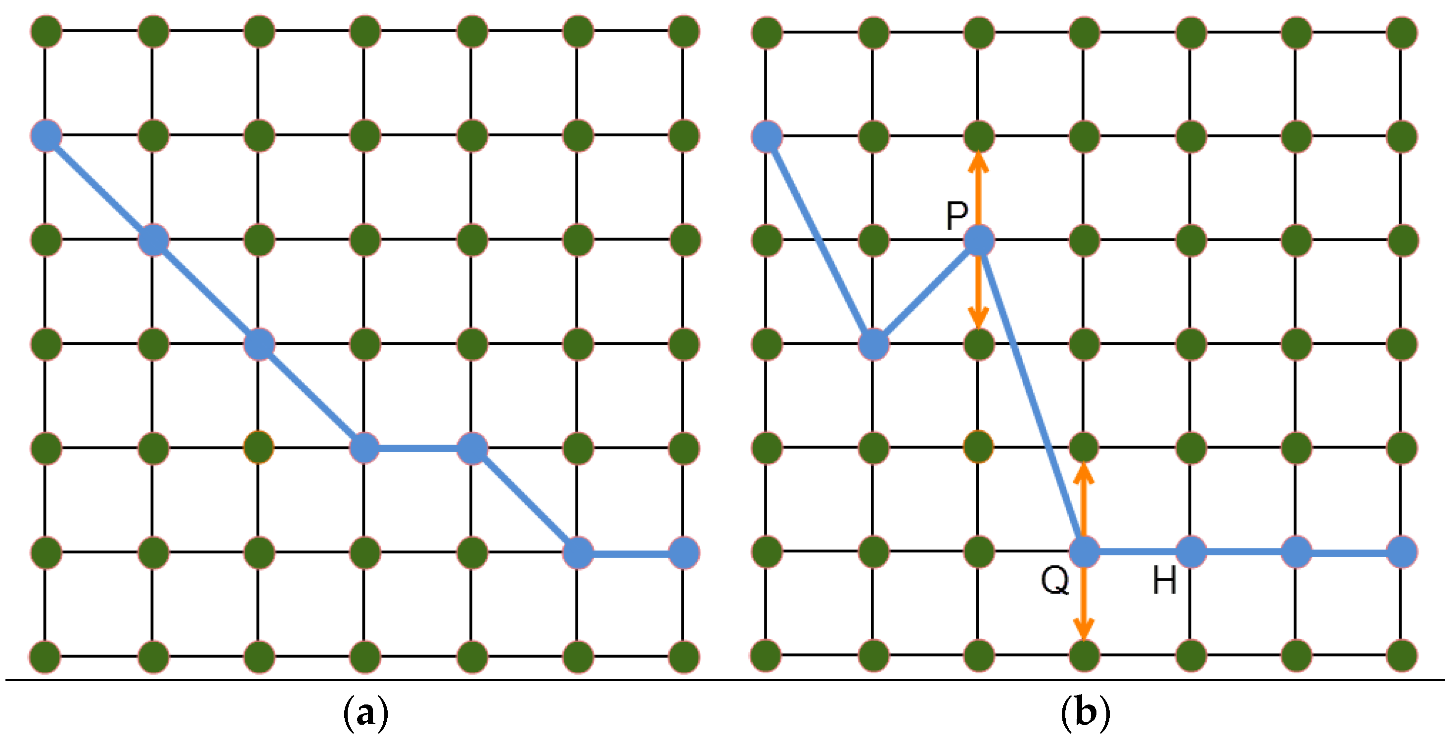 Ijgi 05 00184 g020 550