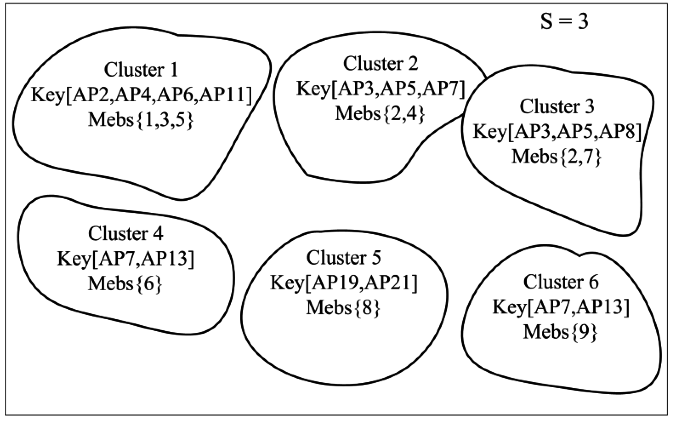 Ijgi 05 00189 g011 550