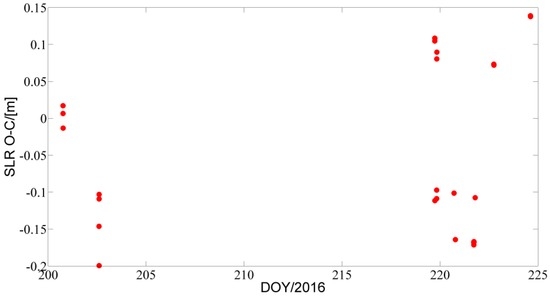 Ijgi 05 00196 g009 550