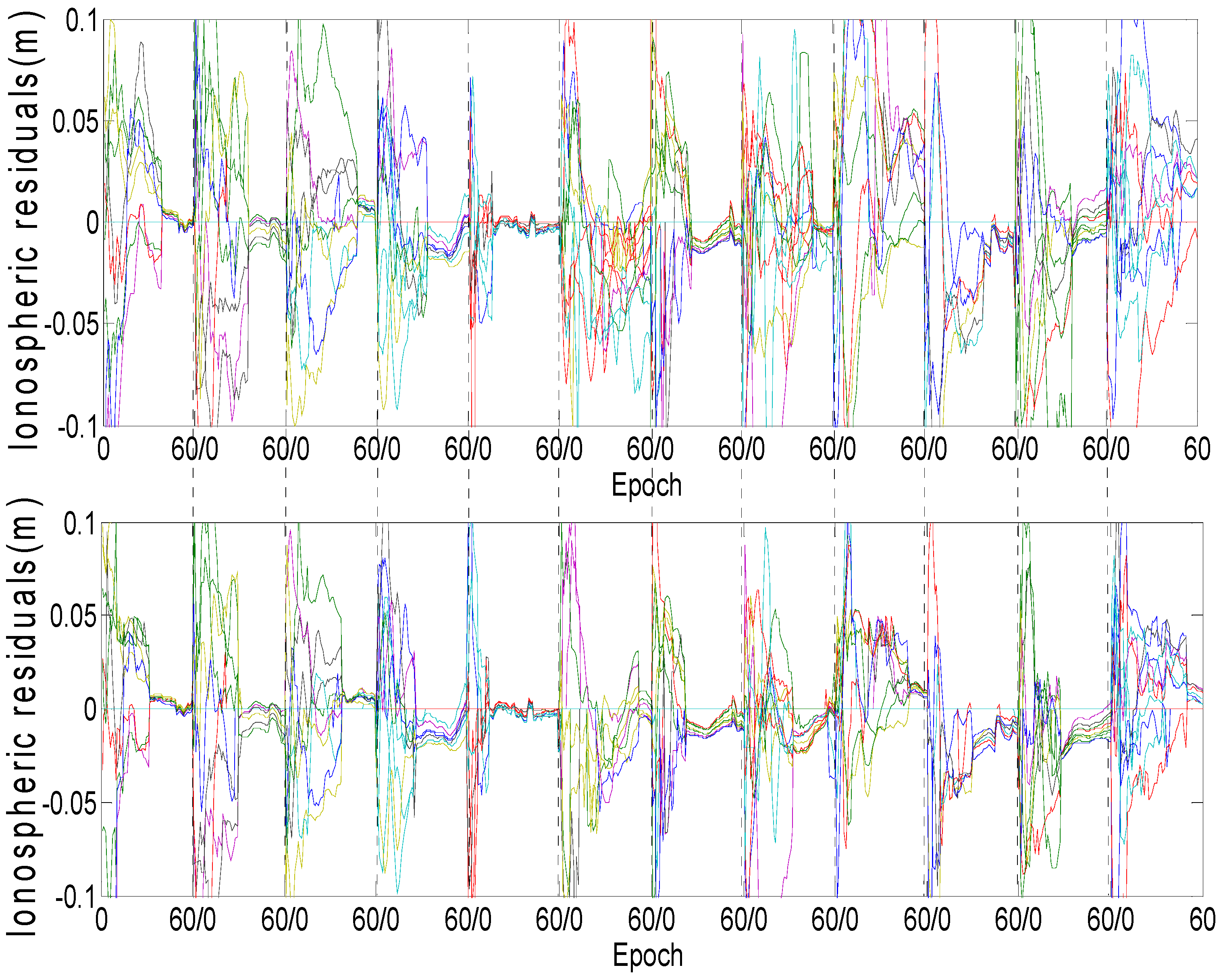 Ijgi 05 00198 g010 550