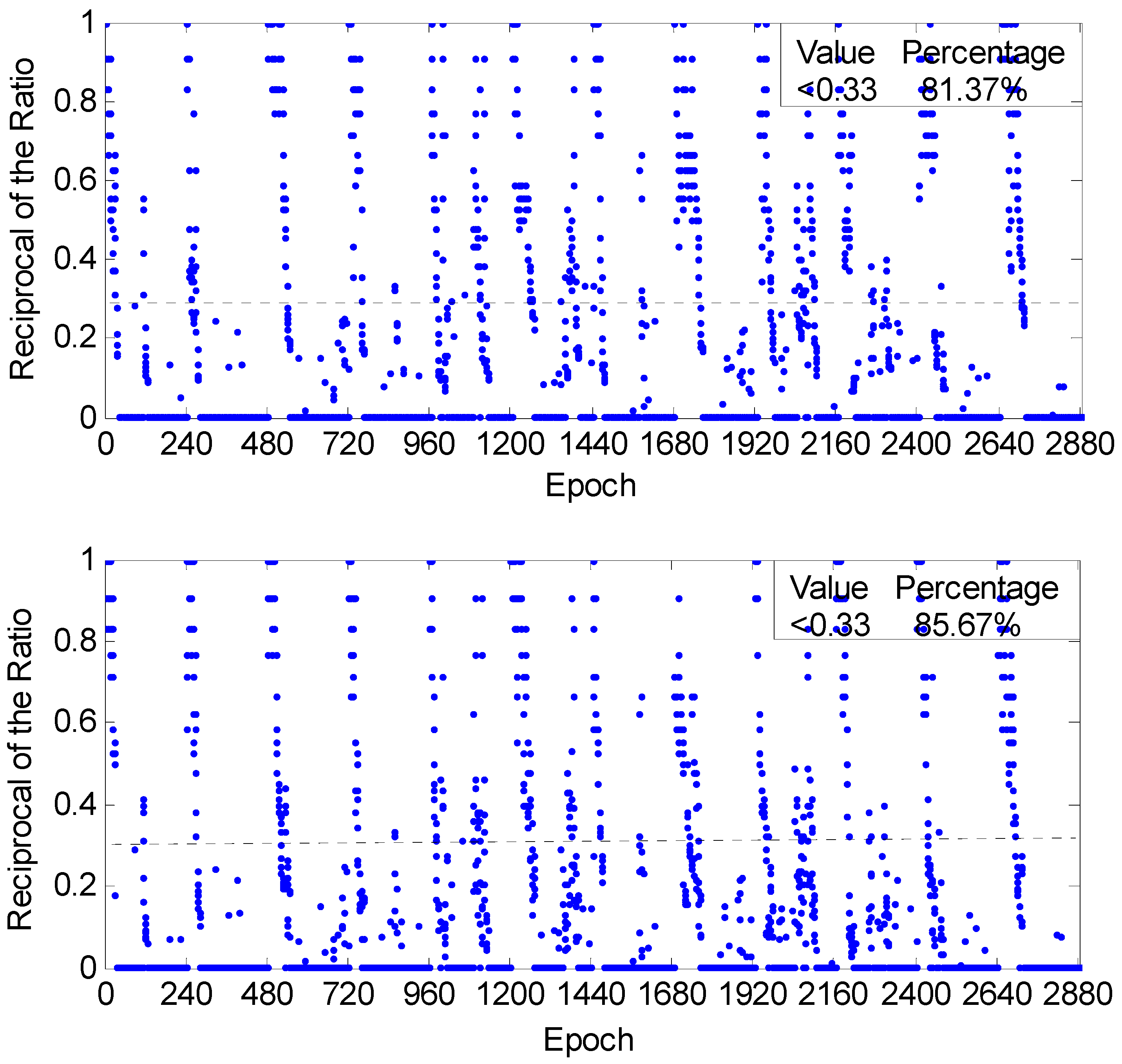 Ijgi 05 00198 g011 550