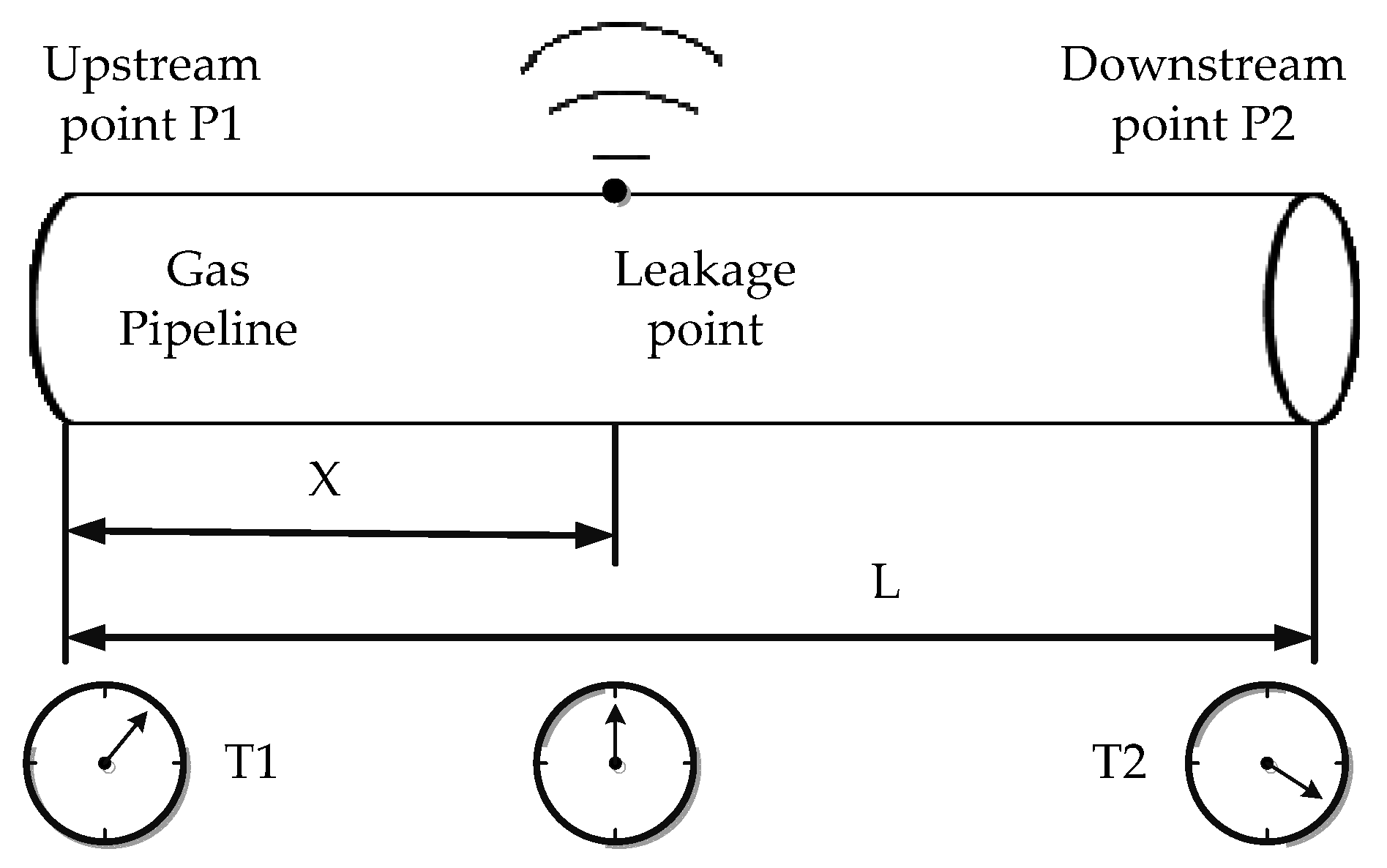 Ijgi 05 00203 g007