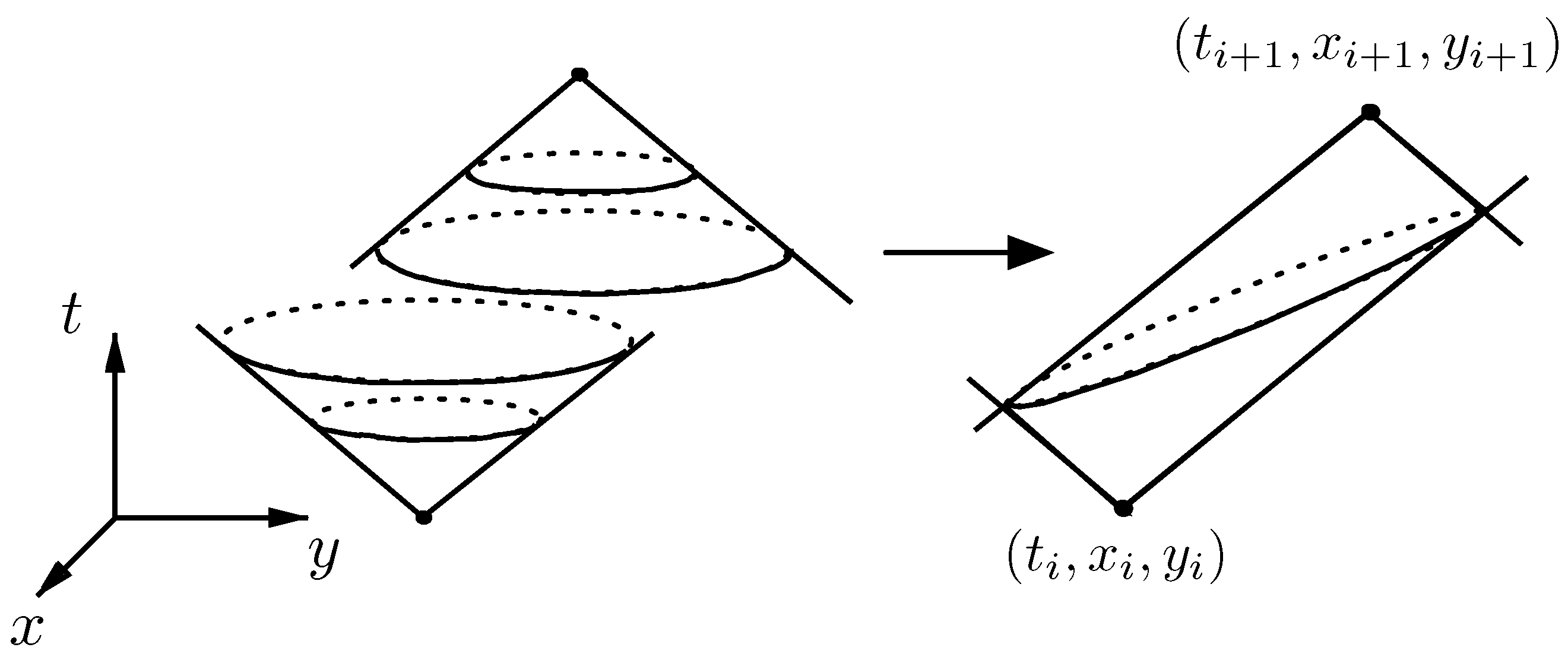 Ijgi 05 00204 g002