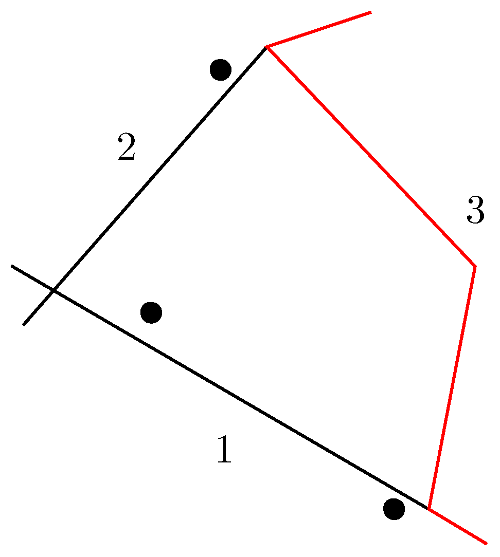 Ijgi 05 00204 g005