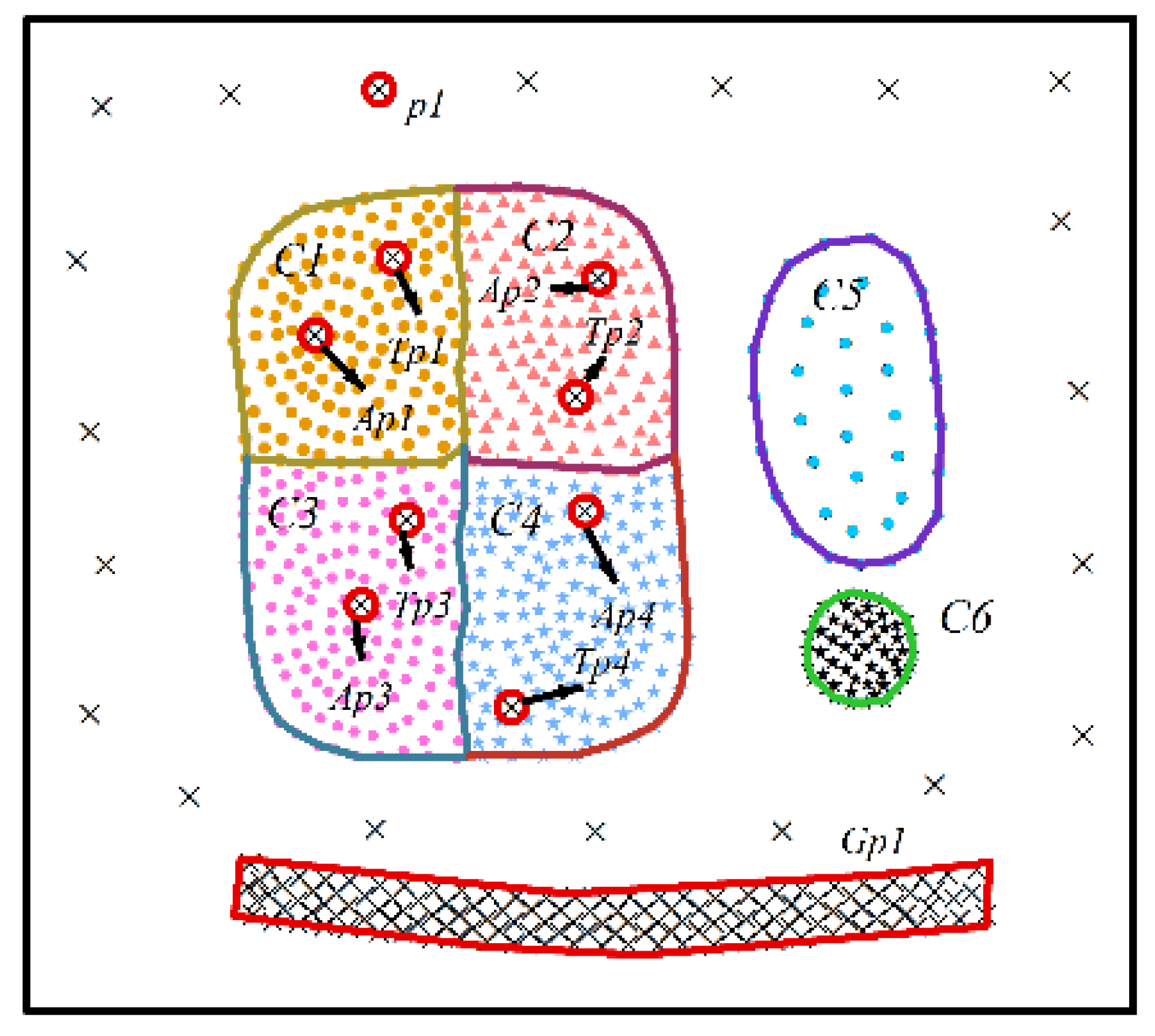 Ijgi 05 00205 g006