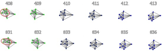 Ijgi 05 00208 g010 550