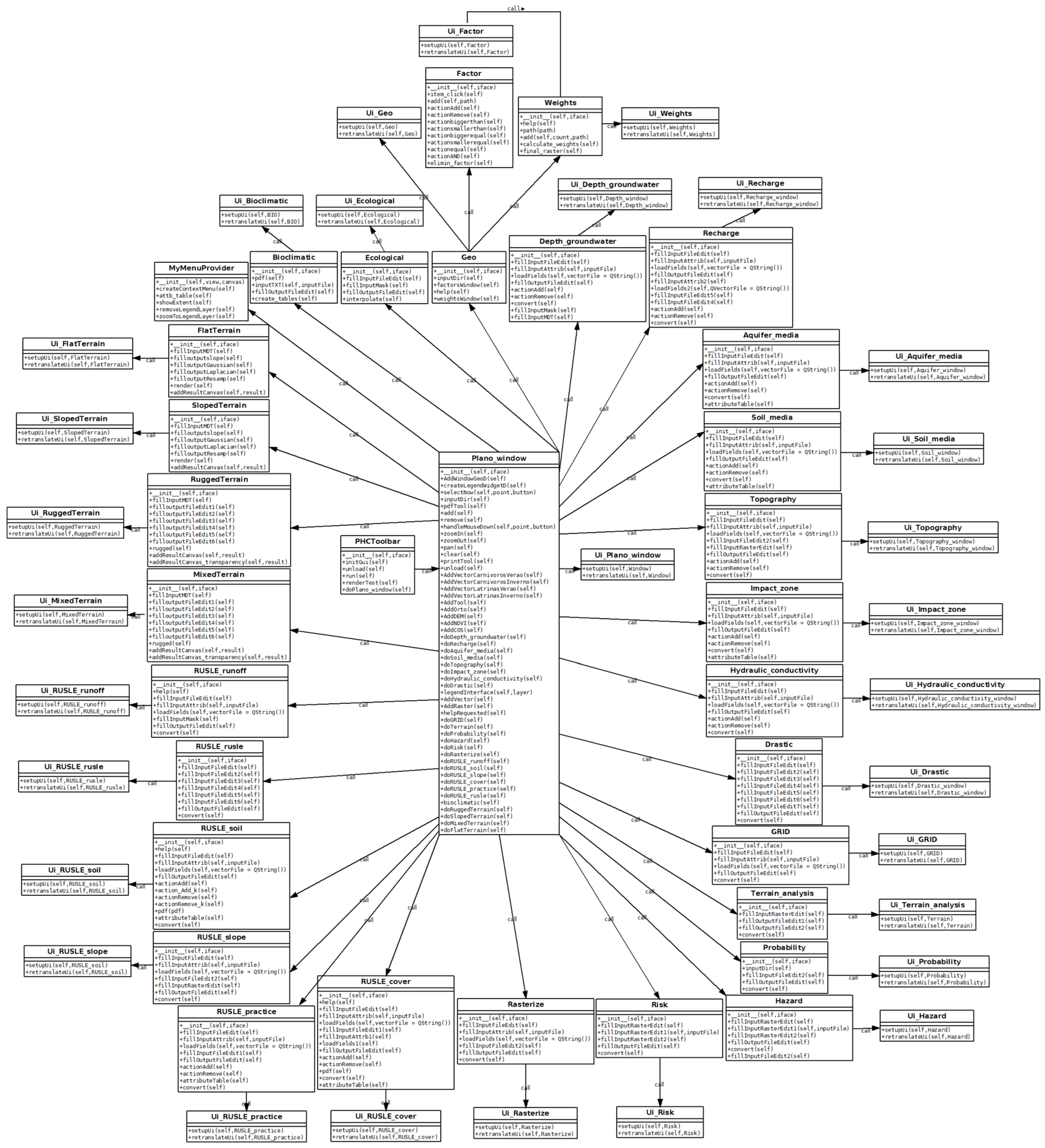 Ijgi 05 00209 g002 550