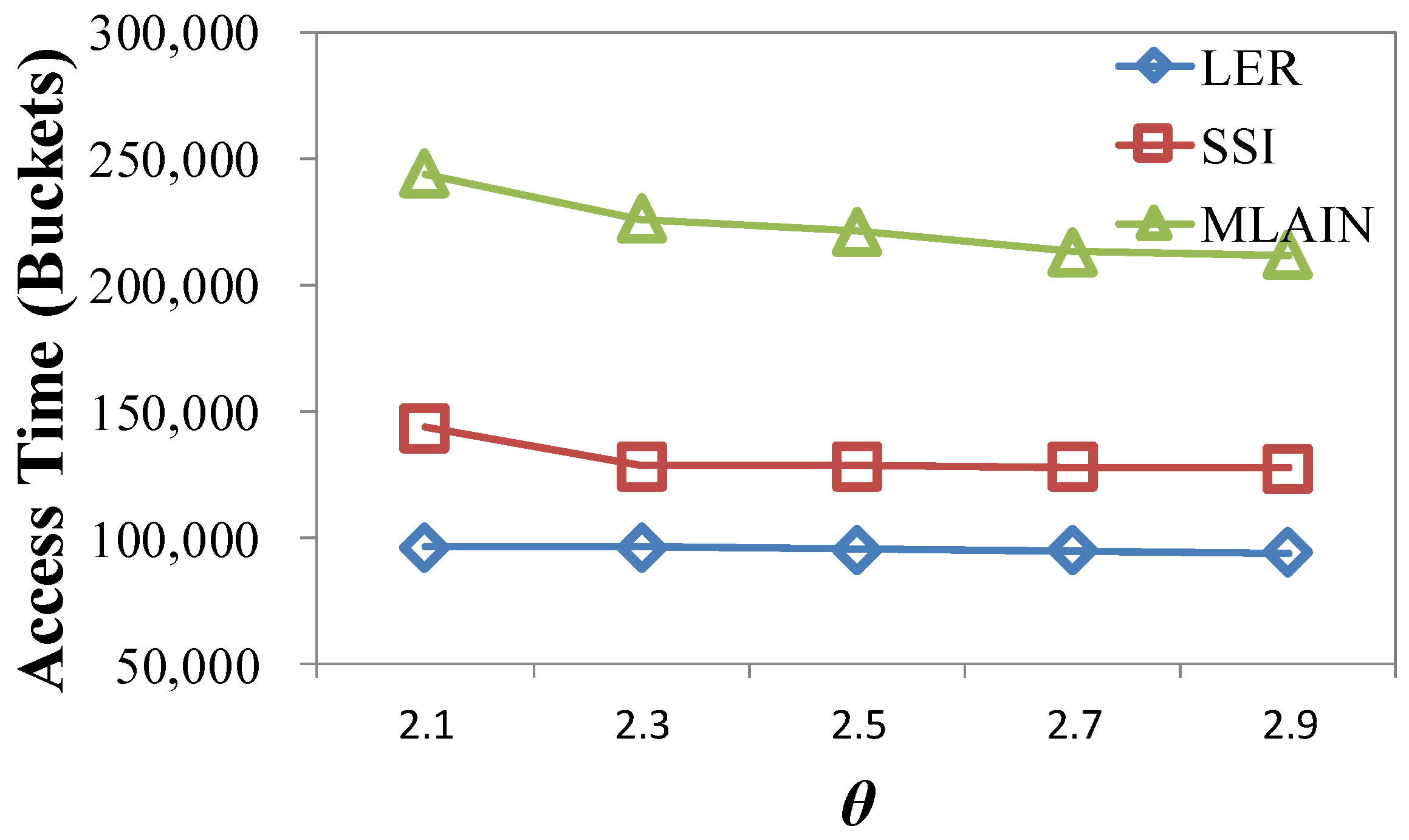 Ijgi 05 00211 g011