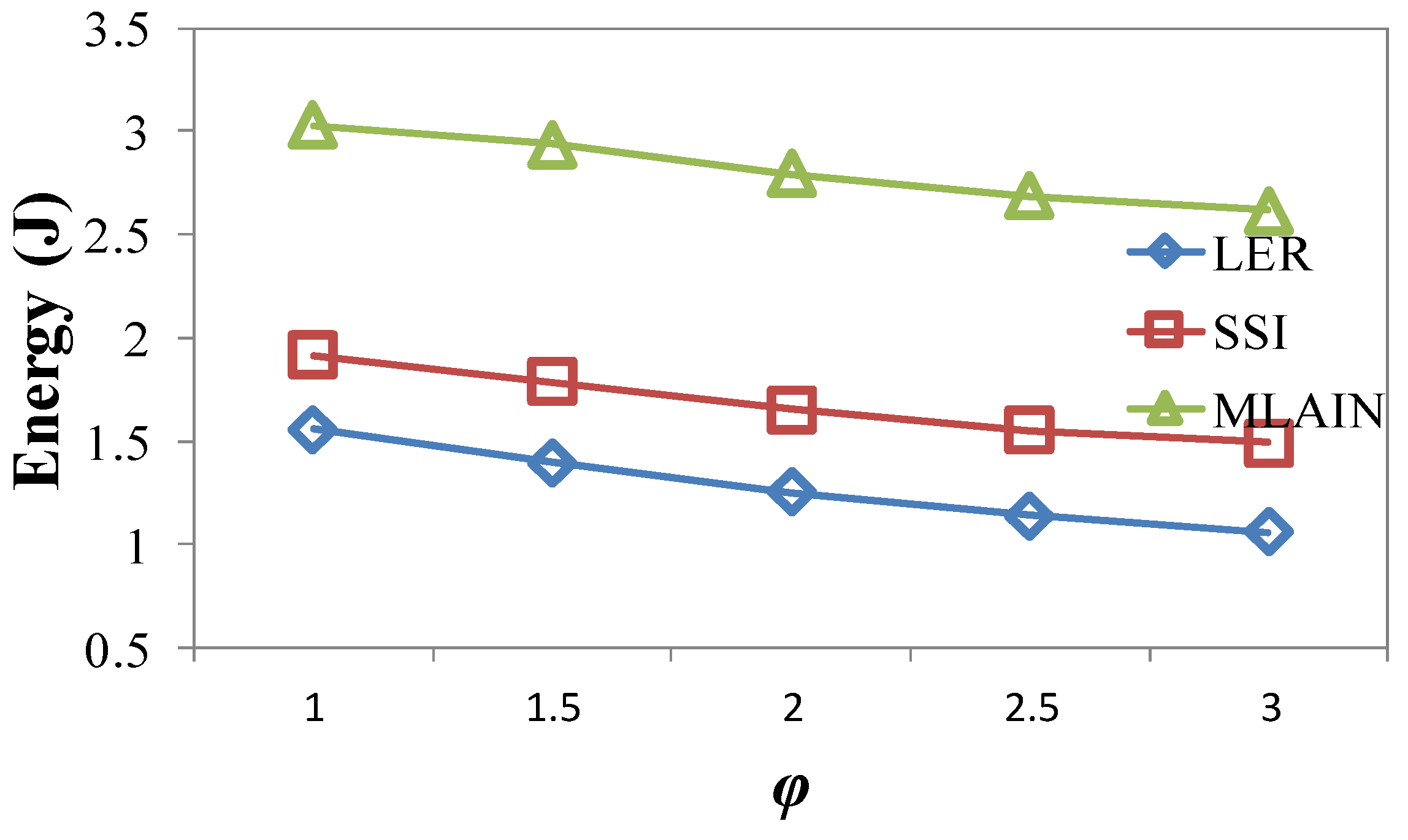 Ijgi 05 00211 g014