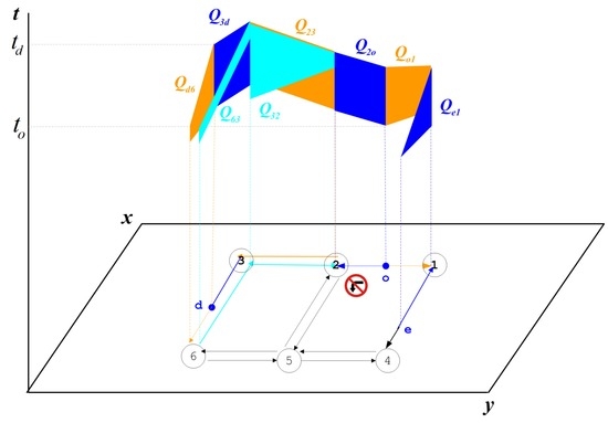 Ijgi 05 00214 g003 550