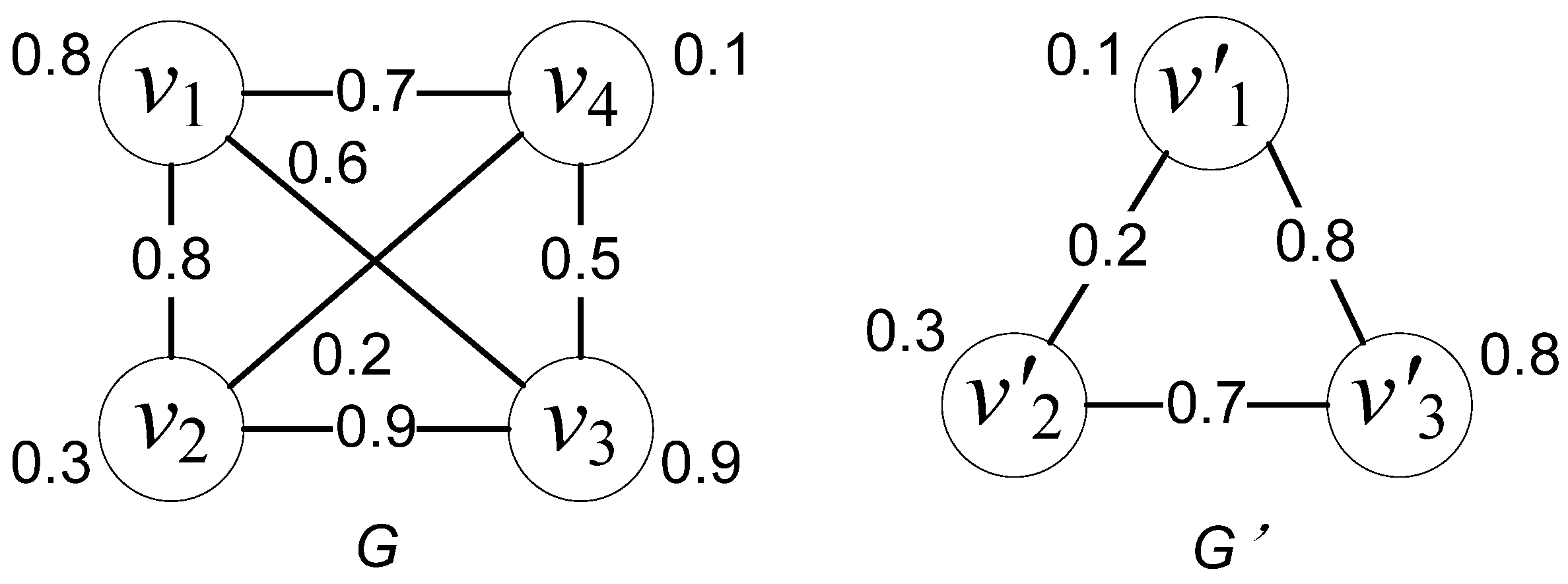 Ijgi 05 00239 g004