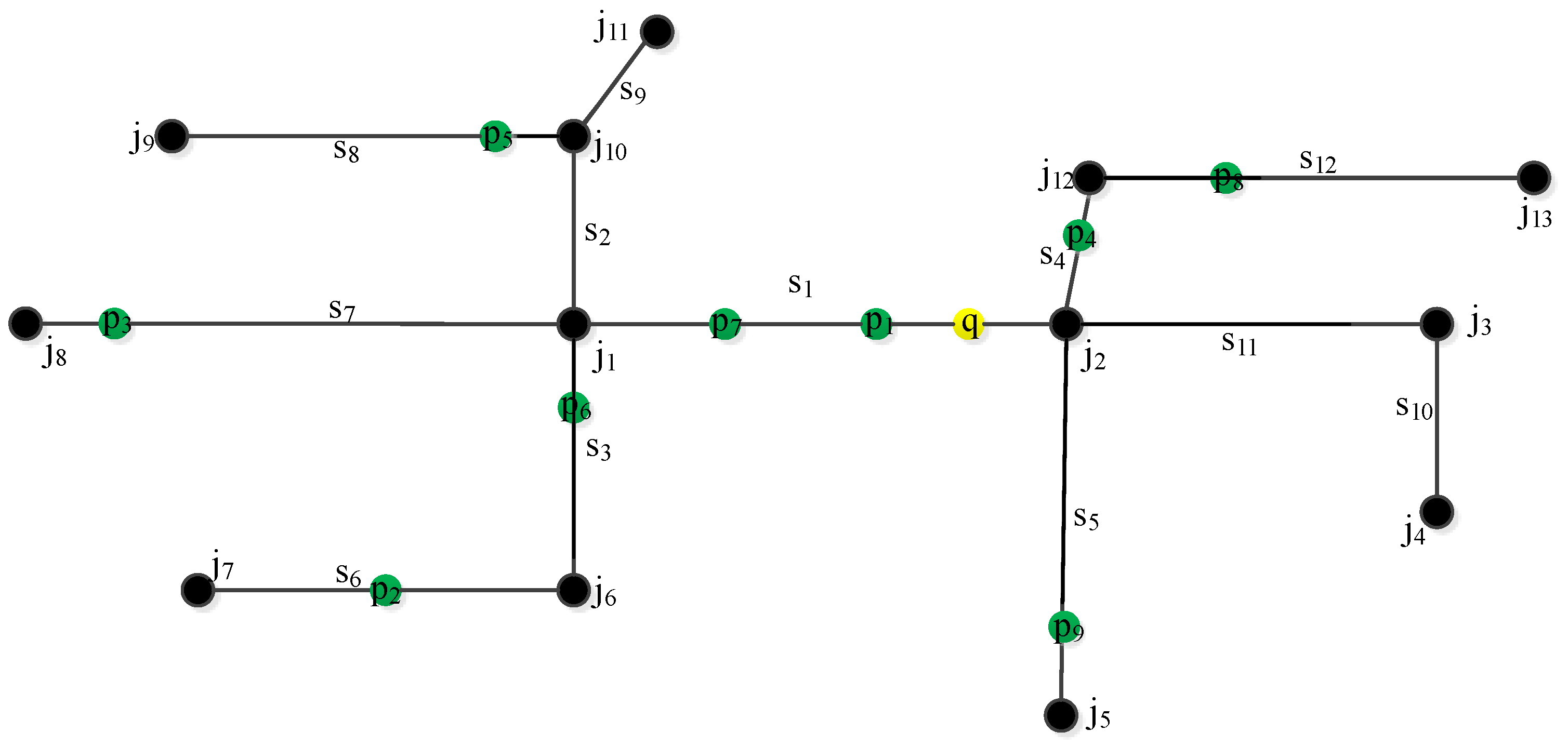 Ijgi 05 00246 g001 550