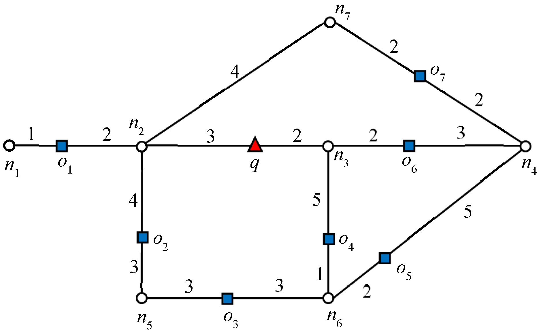 Ijgi 05 00247 g001 550