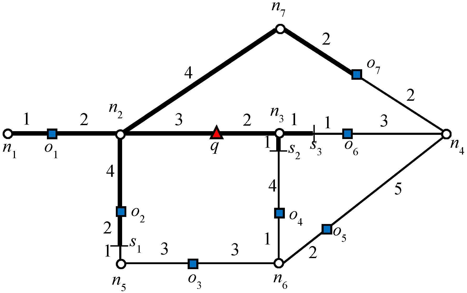 Ijgi 05 00247 g003 550