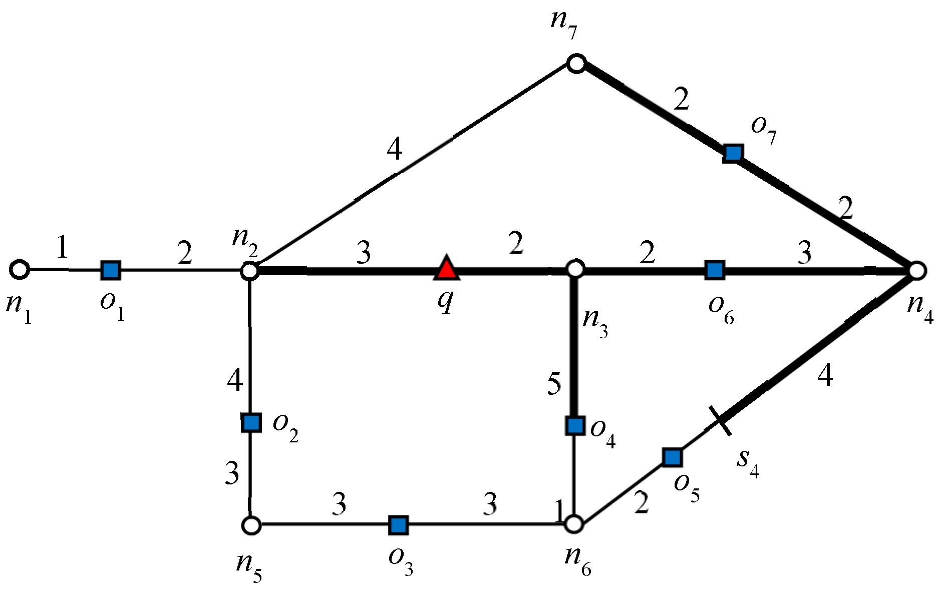 Ijgi 05 00247 g004 550