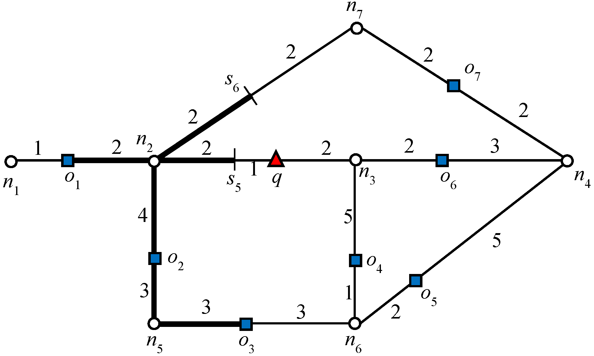 Ijgi 05 00247 g005 550