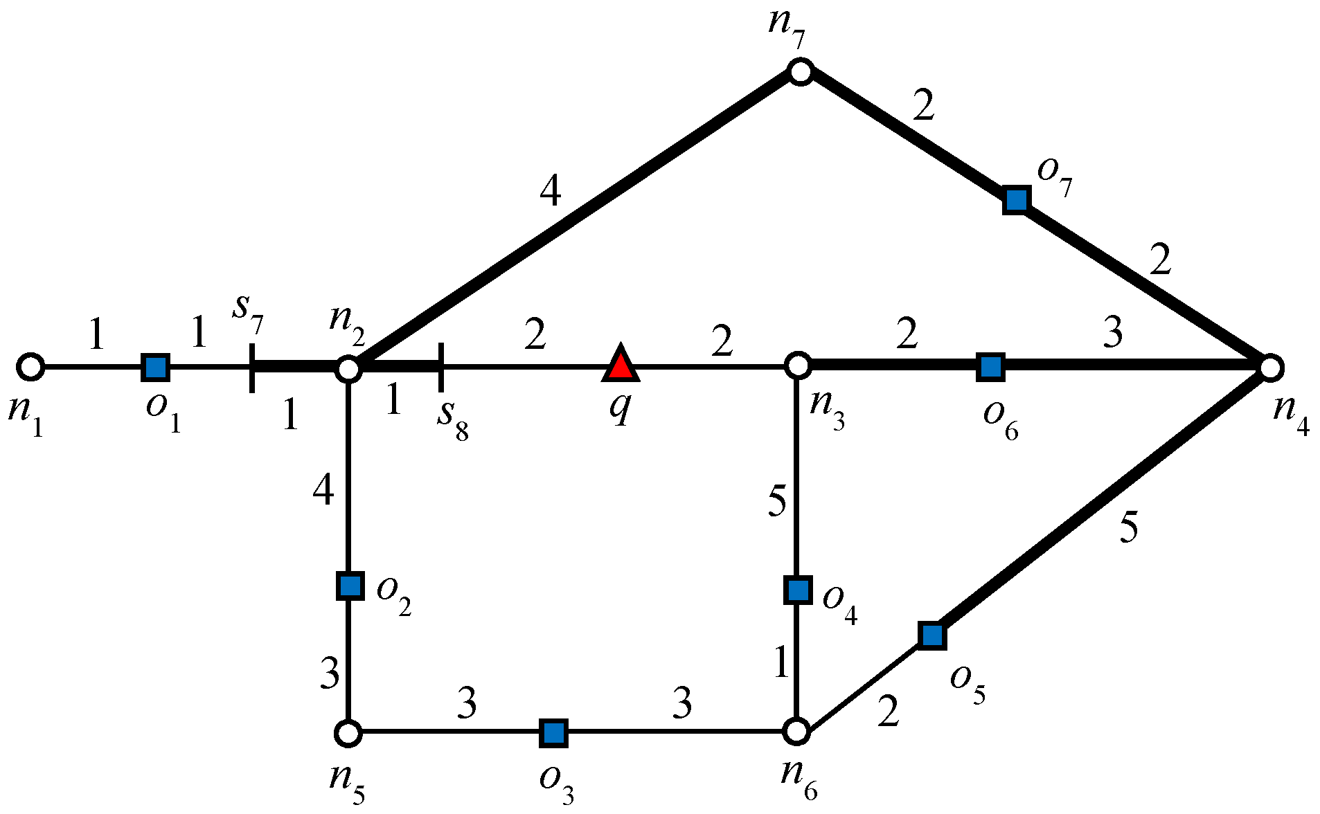 Ijgi 05 00247 g006 550