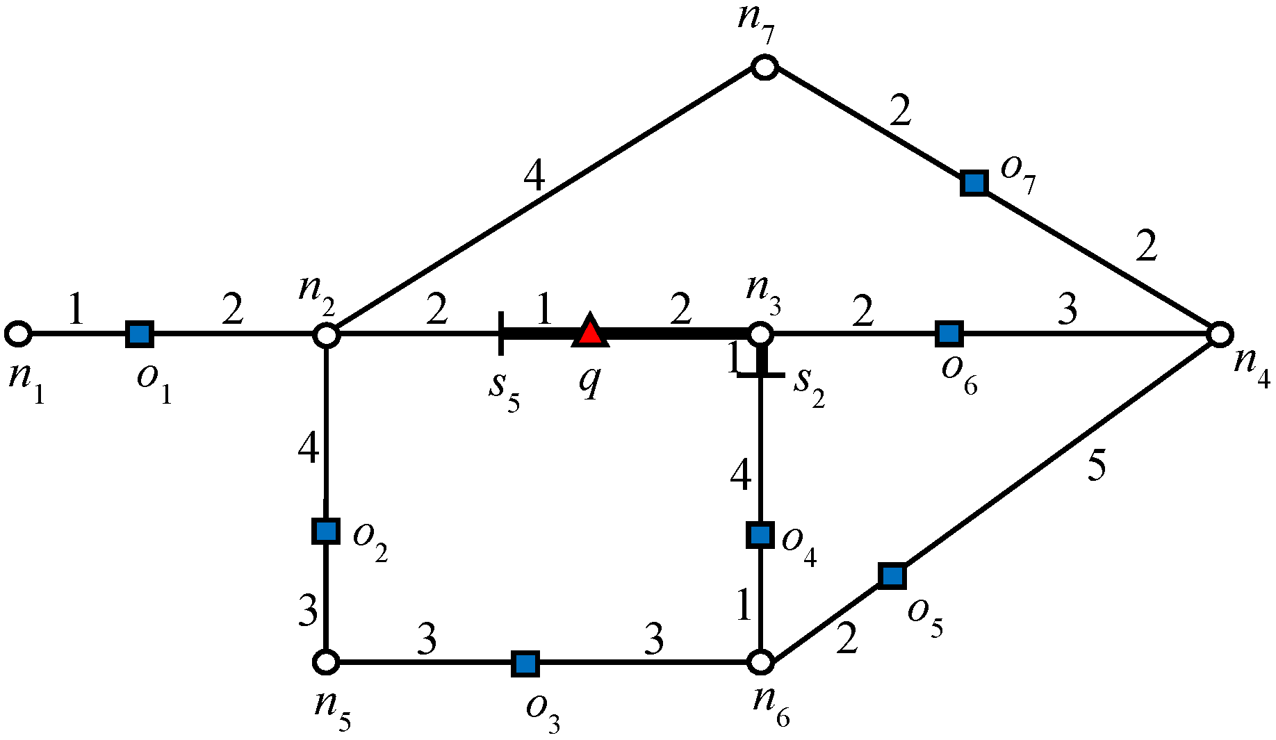 Ijgi 05 00247 g007 550