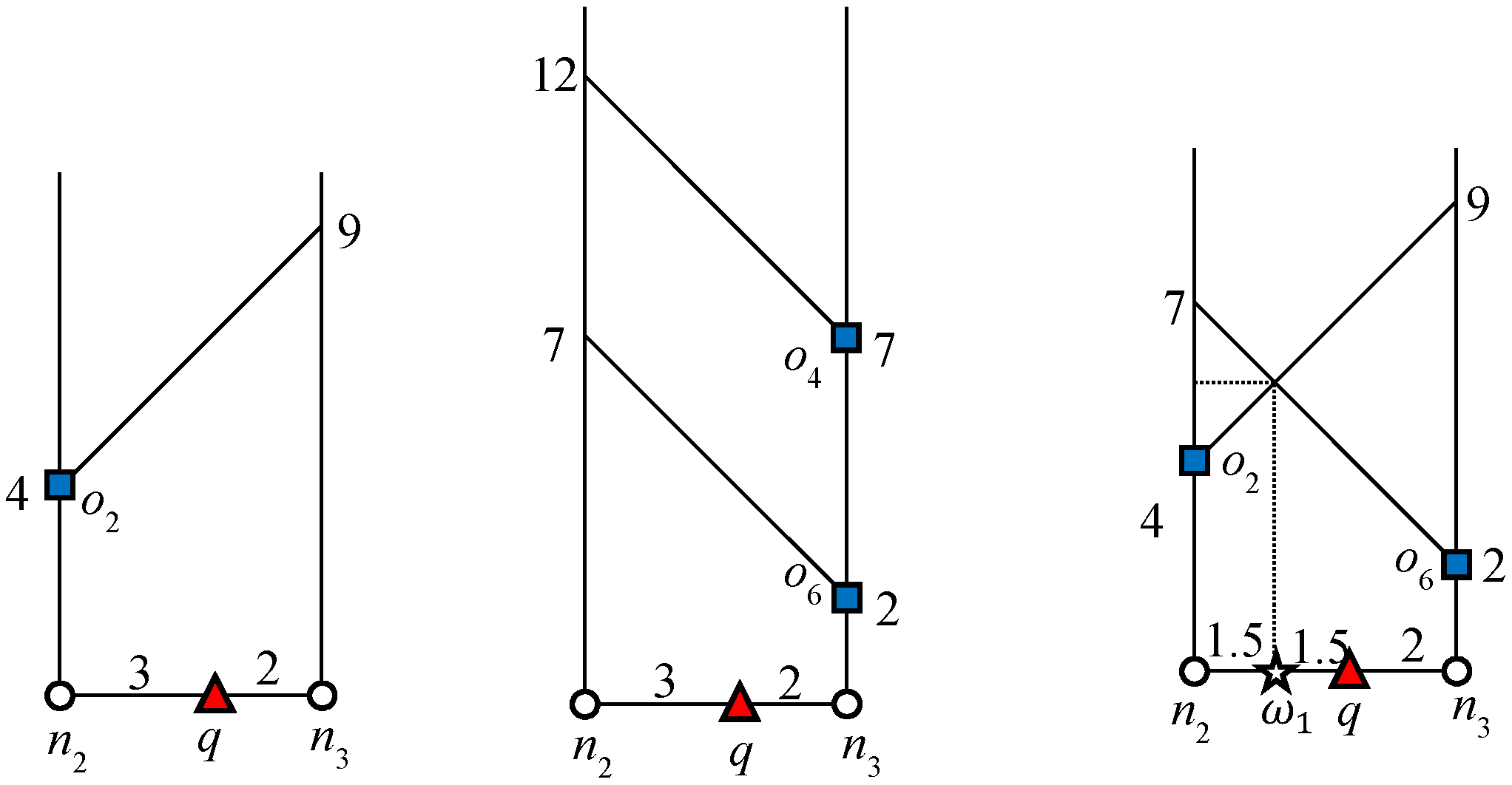 Ijgi 05 00247 g008 550