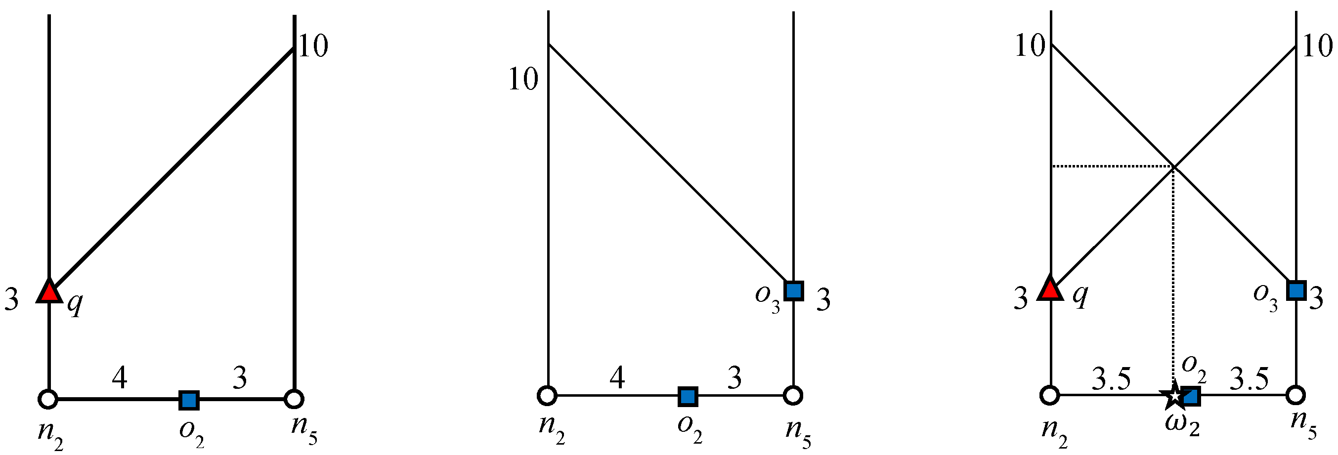 Ijgi 05 00247 g009 550