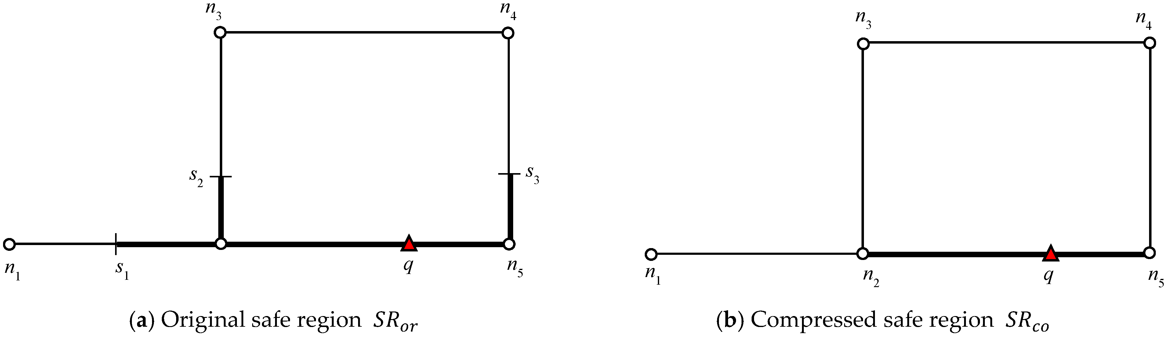 Ijgi 05 00247 g011 550