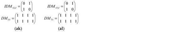 Ijgi 06 00013 g013e 550