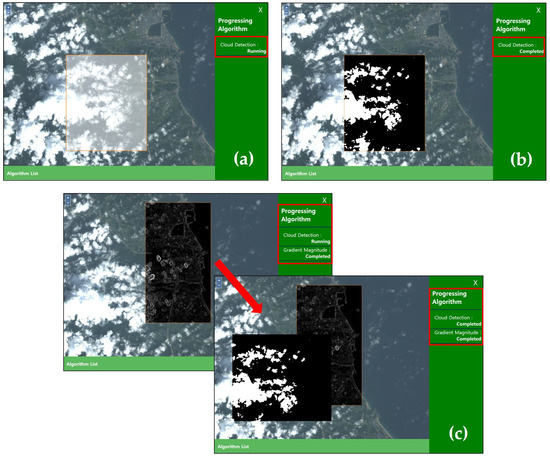 Ijgi 06 00025 g005 550