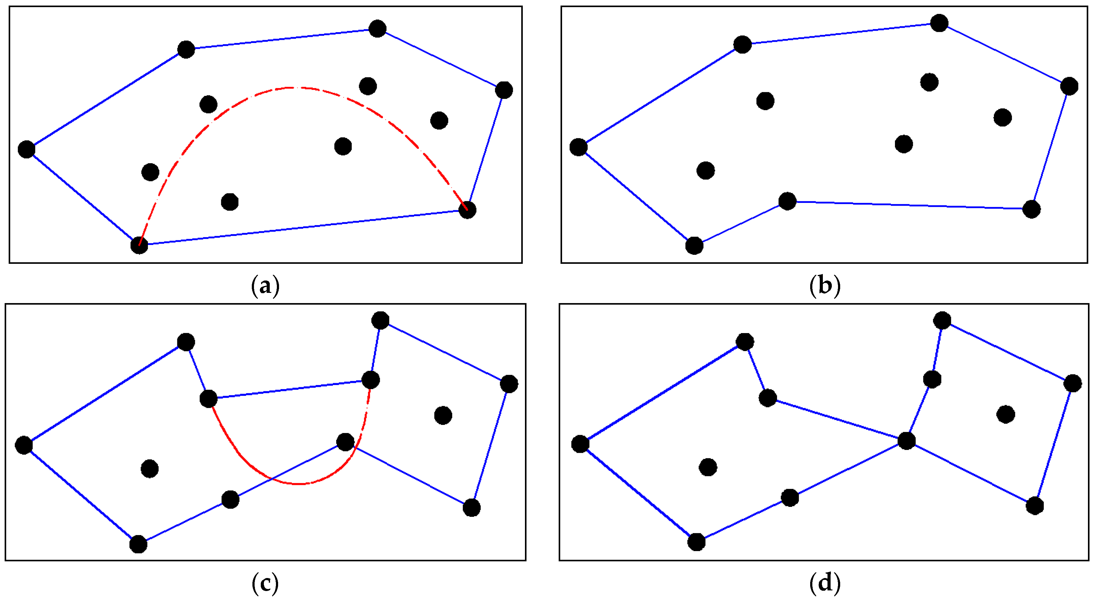 Ijgi 06 00030 g005 550