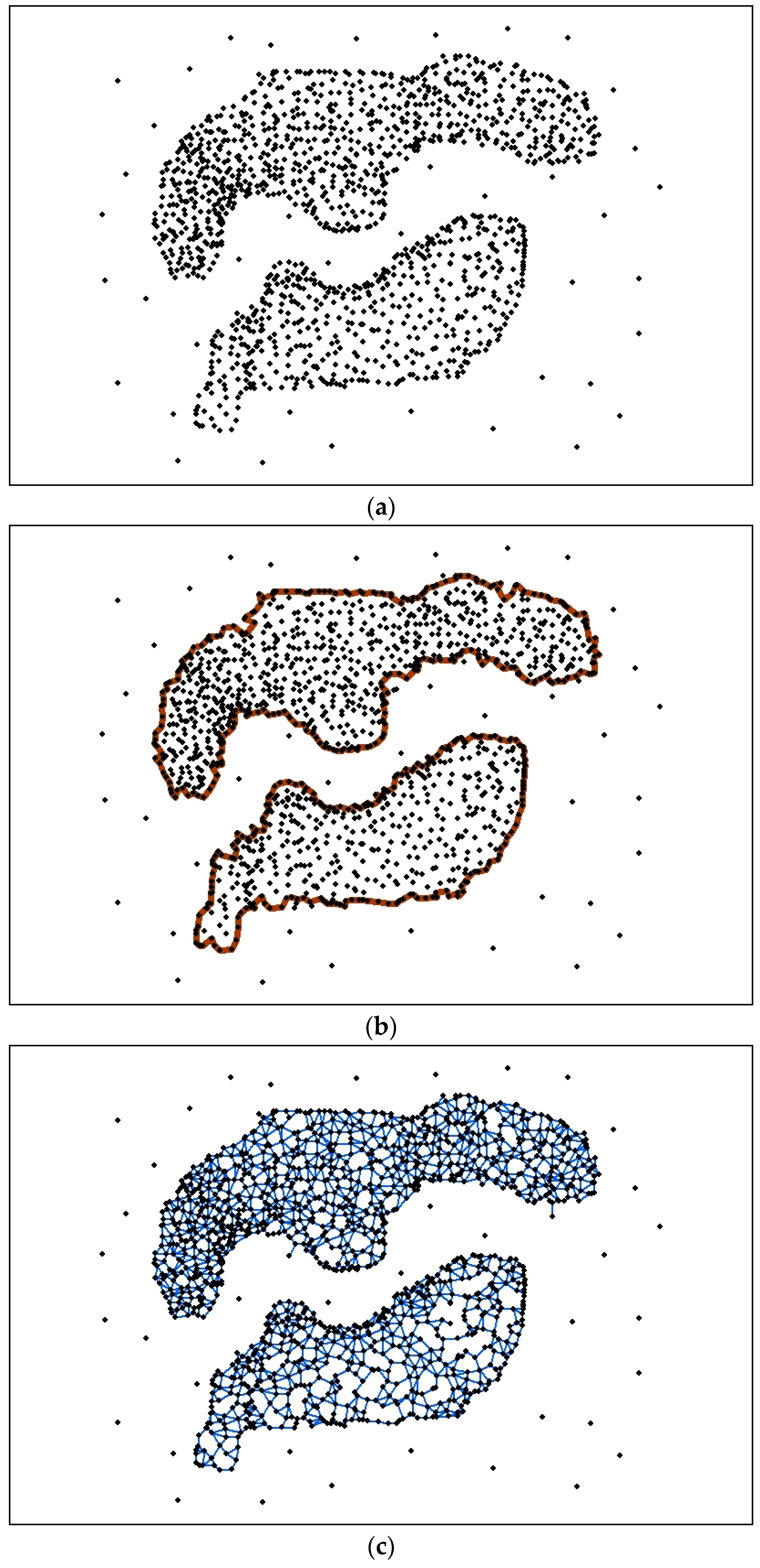 Ijgi 06 00030 g006a 550