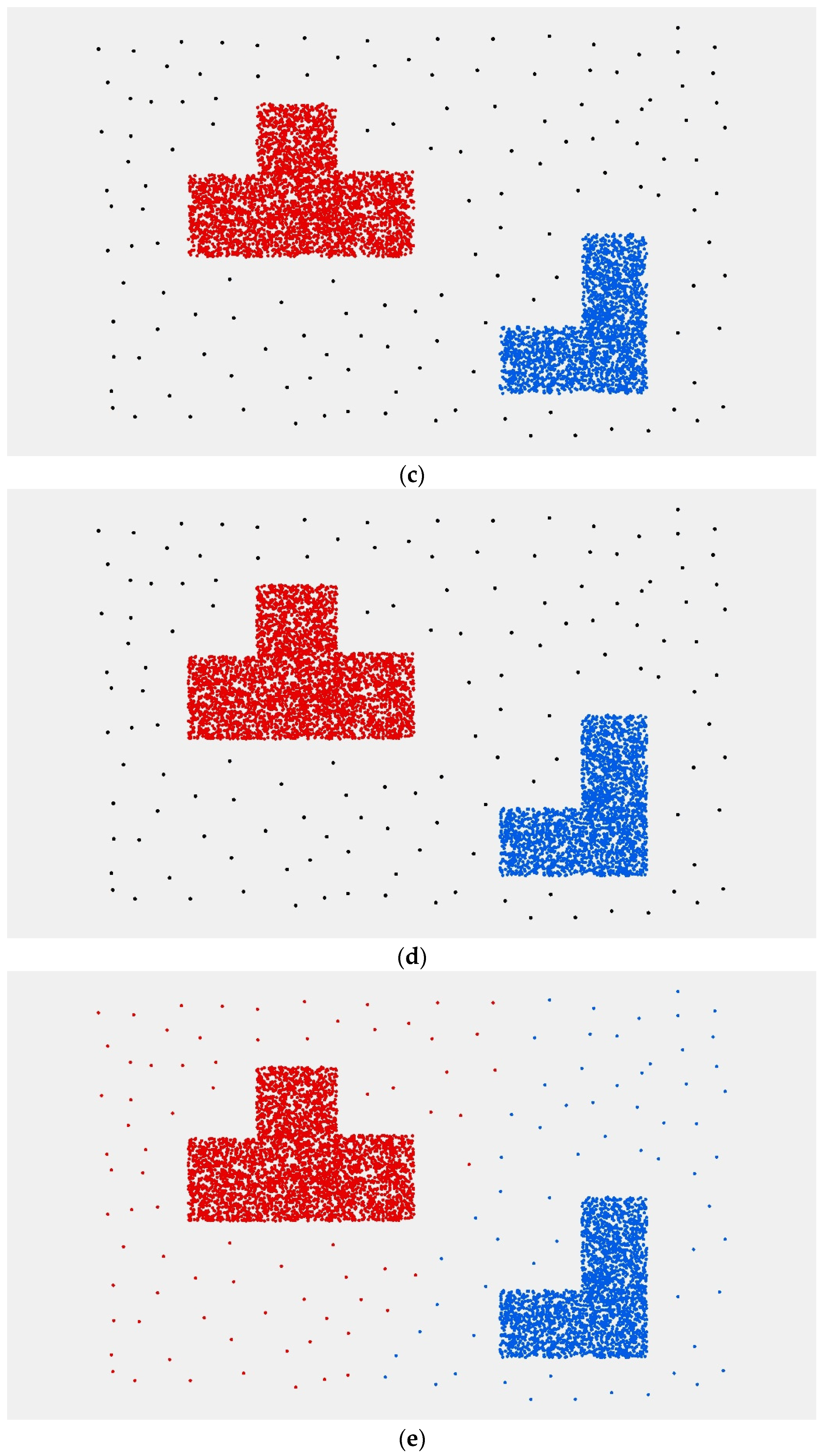 Ijgi 06 00030 g008b 550