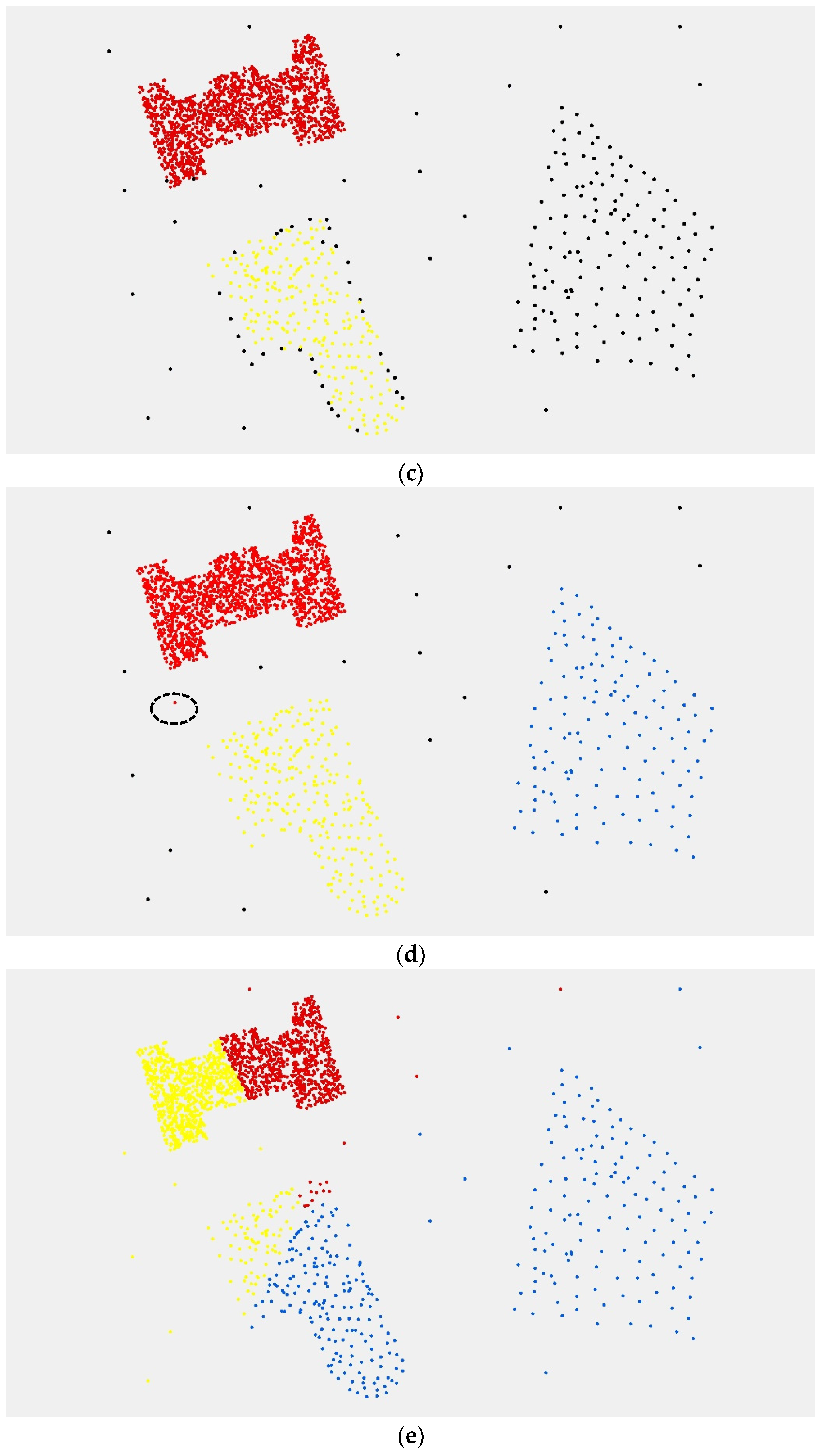 Ijgi 06 00030 g009b 550