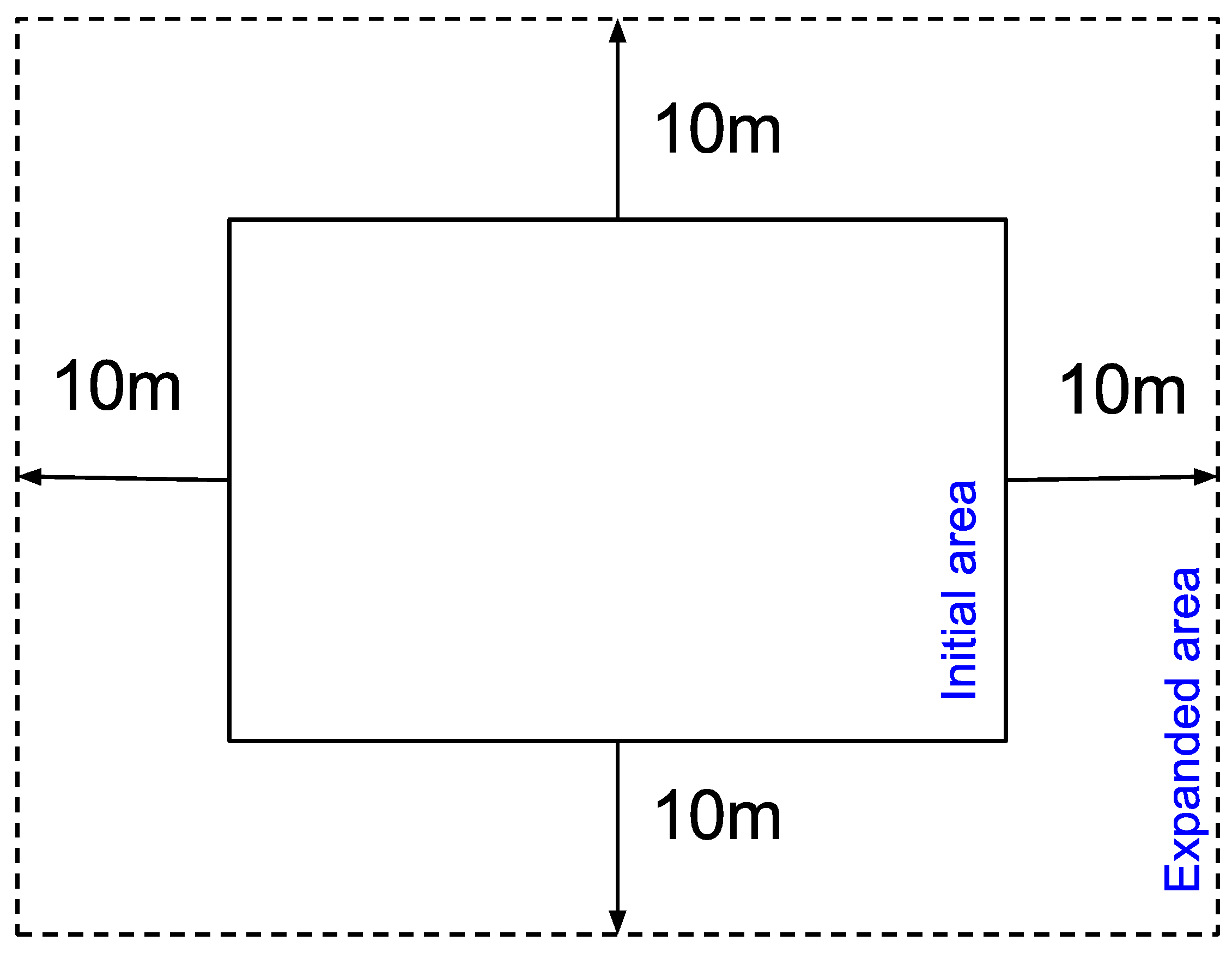 Ijgi 06 00031 g006